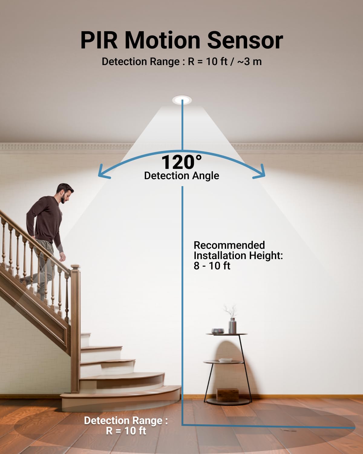 Sunco 6 Inch Motion Sensor Recessed LED Light, 1200 Lumens, Dimmable, 5 Selectable CCT, Model CL_SL6_PR-WH-2760K
