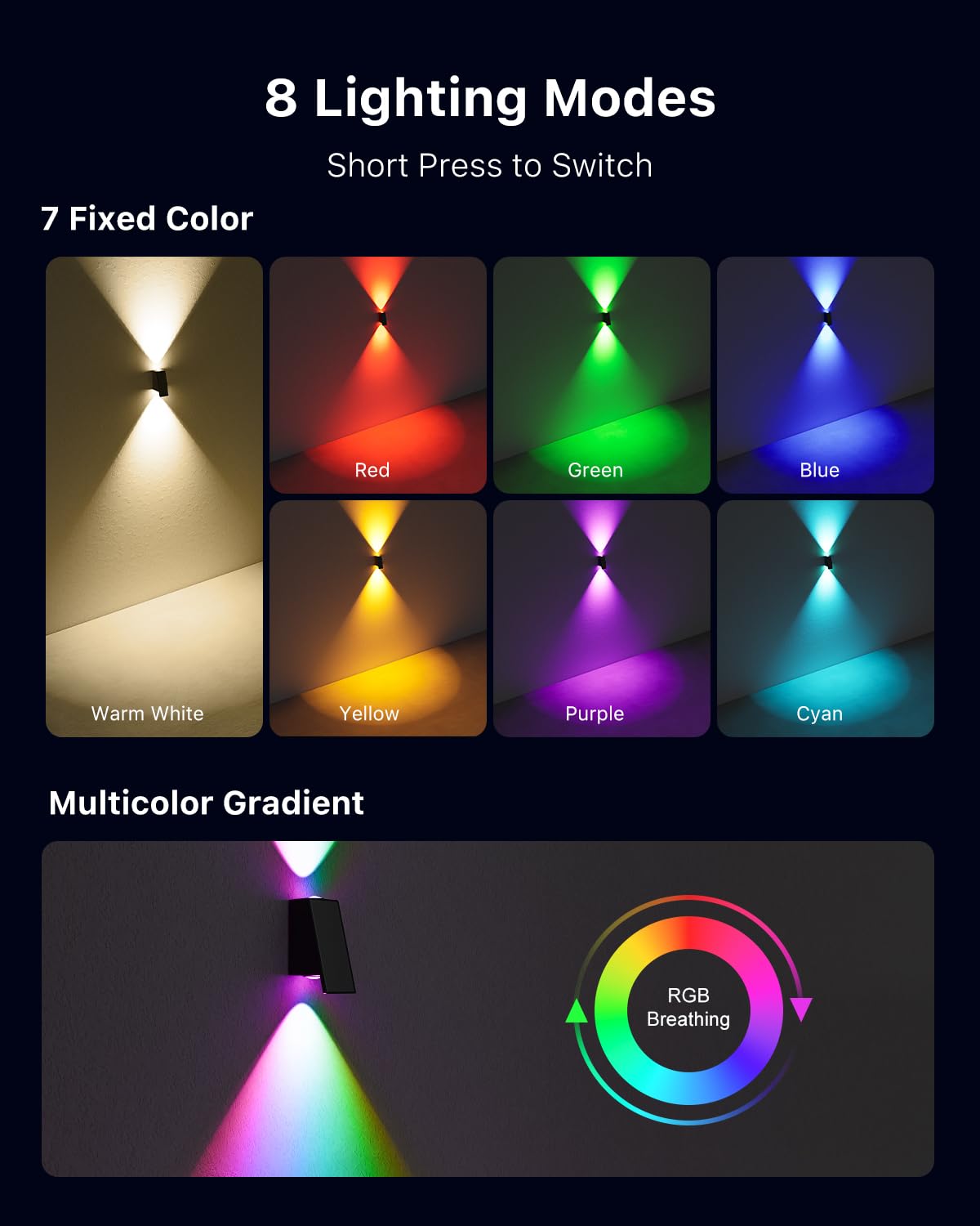 8 Pack Color Changing Solar Powered Fence Lights Outdoor Waterproof Wall Mount Led Rgb Ambiance Lamps For Outside Patio  Deck  House  Pool Cage  Garden  Yard Decorative With 8 Colorful Lighting Modes