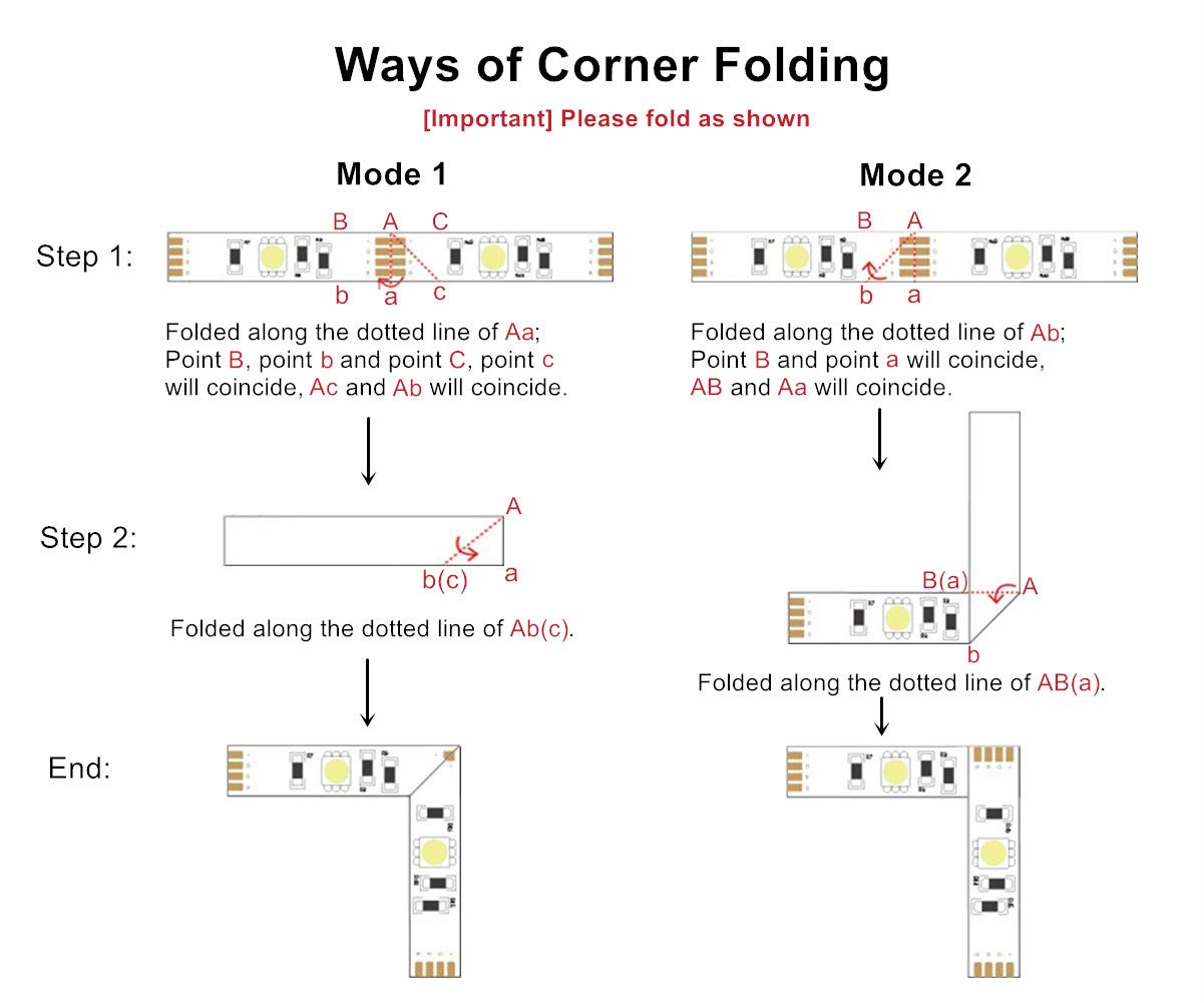 Aconde 6.56 Feet Usb Led Strip Lights, Diy Indoor Decoration, Tv Backlight, 24 Keys Remote