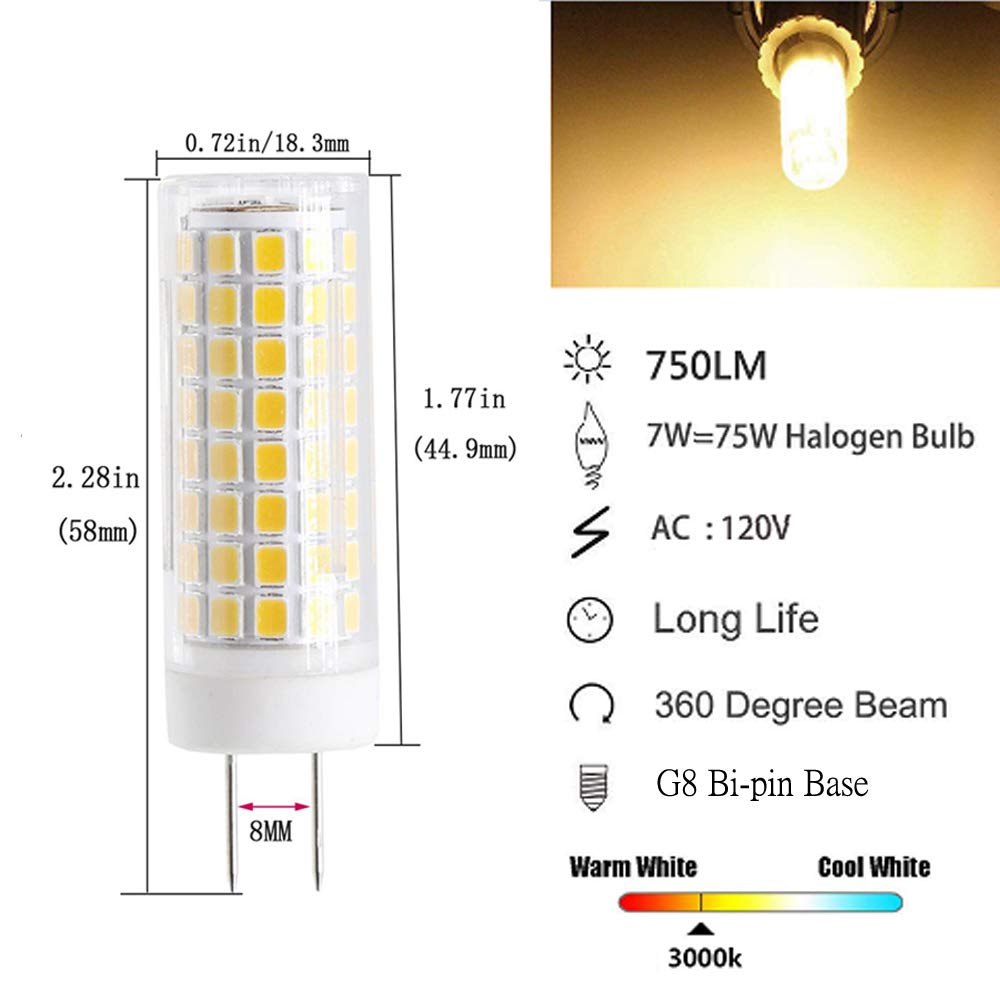 SYXKJ GY8.6 LED Bulb, 7W Halogen Replacement, 750LM, Warm White, 2 Pack, AC120V, Bi-pin Base G8 Light
