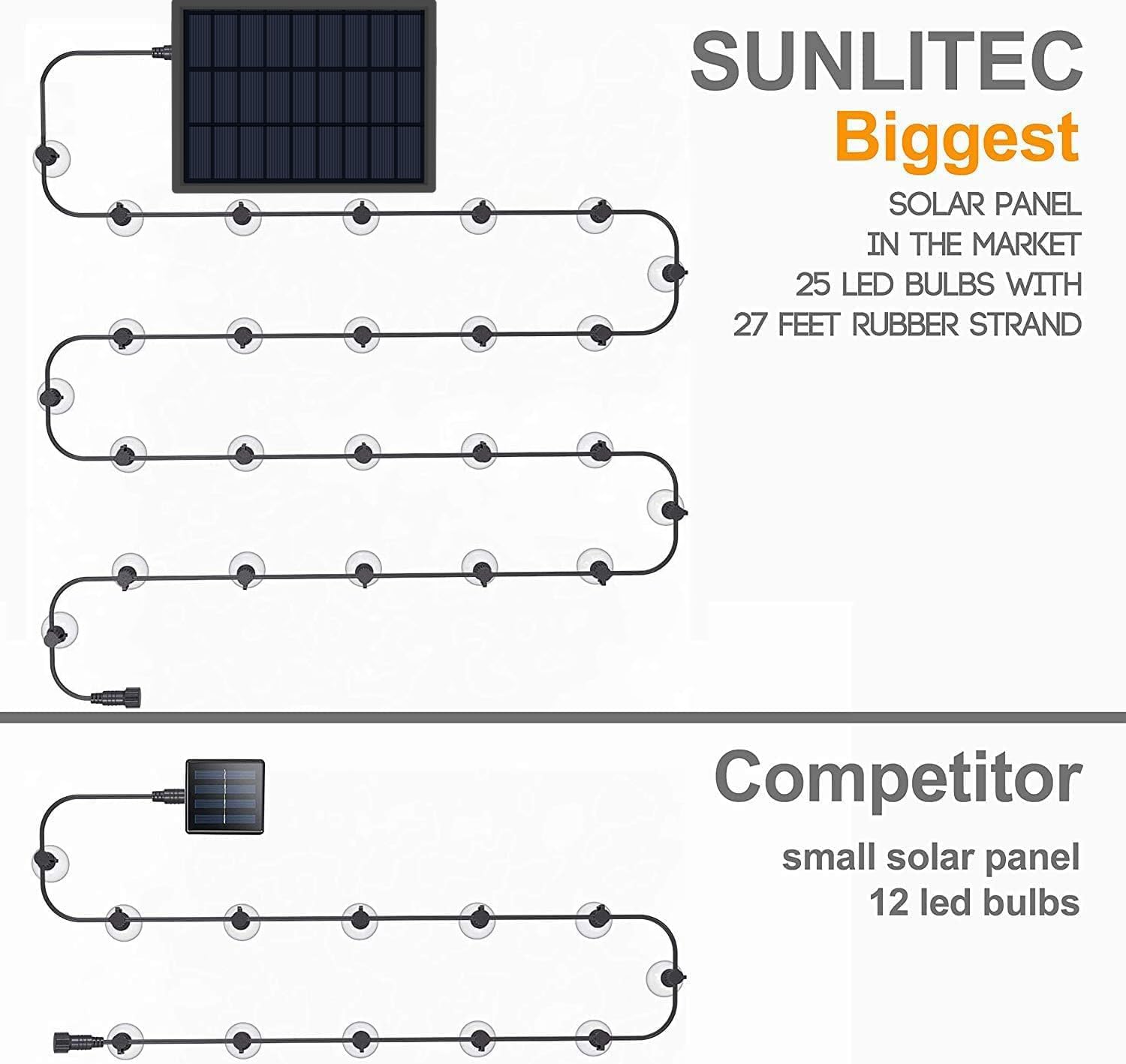 Sunlitec Solar String Lights - 25 Waterproof LED Bulbs, 27 Ft Warm White Indoor/Outdoor Hanging Decor for Patio, Tents, Cafe, Porch