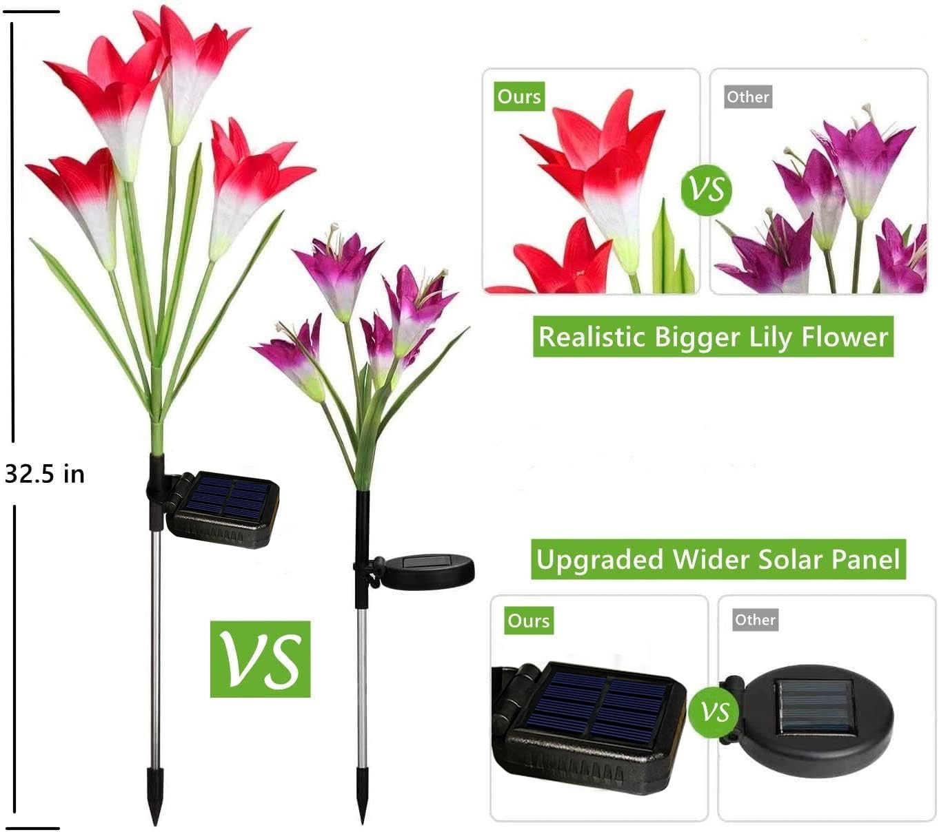 Angmln 6 Pack Solar Flowers Lights,24 Bigger Head Solar Lily Flowers, 7 Color Changing Pathway Lamps For Garden Patio Yard Party