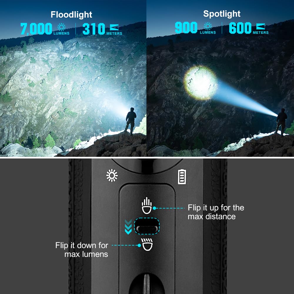 Olight Marauder Mini 7,000 Lumens Bright Flashlight With 600 Meters Beam Distance, Powerful Rgb Lights, Magnetic Rechargeable Fo
