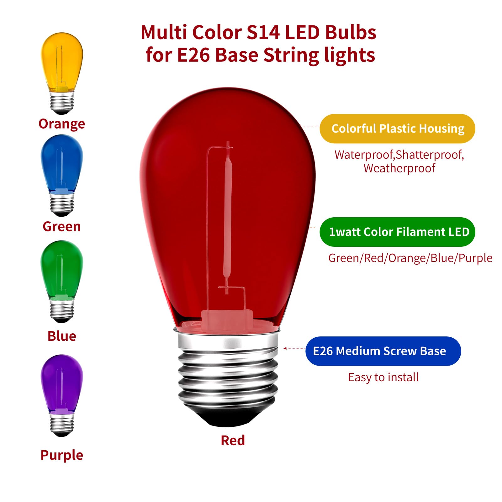 Meconard 15Pack S14 Colored Led String Light Bulbs,1 Watt Plastic Shatterproof Waterproof Outdoor Indoor Replacement Bulbs For H