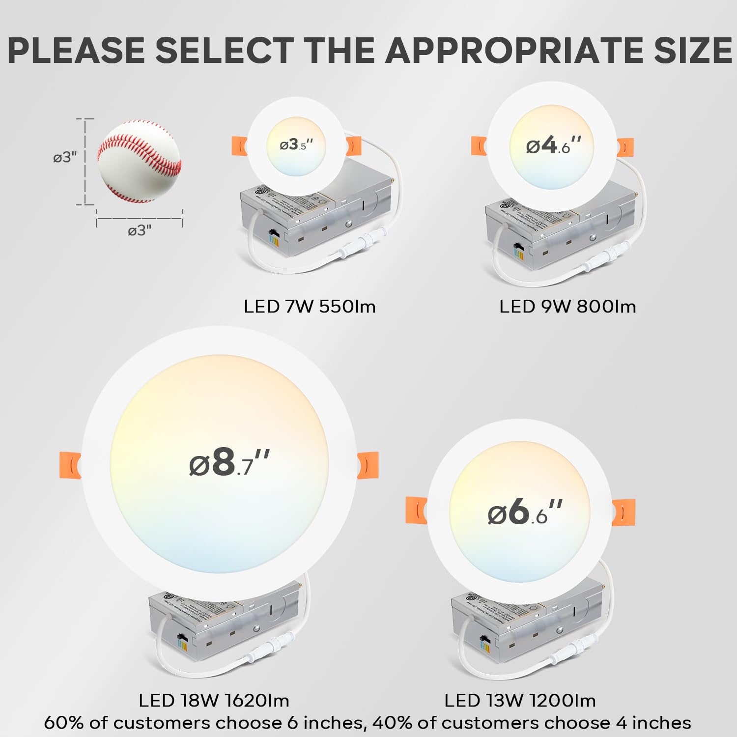 Lvwit Ultra-Thin Recessed Lighting 6 Inch With Junction Box  1200Lm 2700K-5000K 5Cct Led Ceiling Lights  Dimmable Canless Wafer Downlight  Etl Fcc&Ic  Smooth Trim  6 Pack