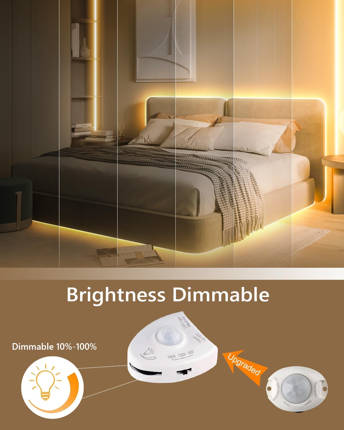 Willed Dimmable Motion Activated Bed Light, 5Ft Led Strip, Warm White, Model Cd-Ww For Bedroom, Crib, Stairs, Bathroom