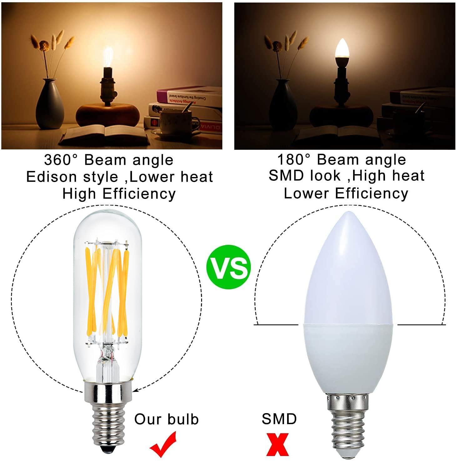 Raheem T8 LED Bulb, 10 Pack, Dimmable, 600 Lumens, 3000K Warm White, Clear Glass, E12 Base, 60W Equivalent