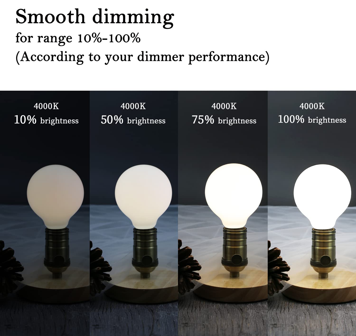 Kgc Led Globe Light Bulbs, Neutral White 4000K Cri 90, Led Filament Light Bulb, 5W Equivalent To 40W, G25(G80) Dimmable 500Lm E2