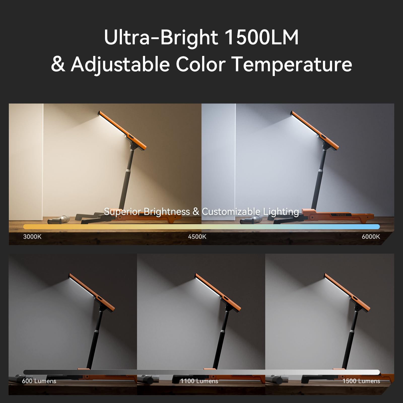 LED Work Light with Stand Foldable Tripod Lighting 1500LM Adjustable Stand for Construction, Outdoor, DIY Camping, Gift for Man
