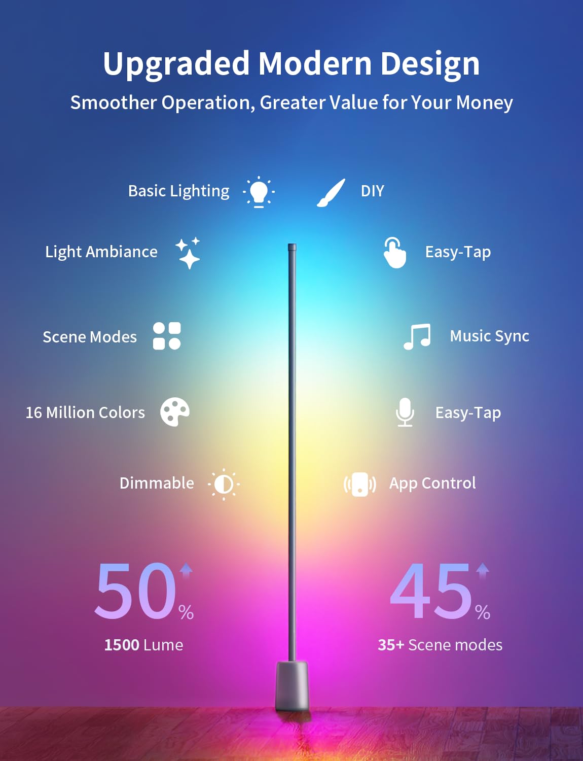 Ailofy RGBW Corner Floor Lamp, 1500lm, App Control, Metal, Silver Grey, Model FLV2