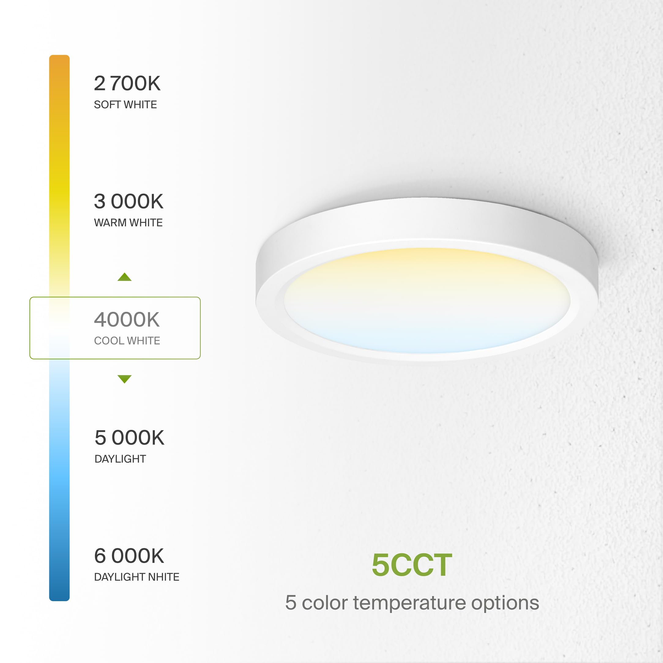 ASD LED Flush Mount Ceiling Light Fixture, Dimmable, Ultra-Thin, 5CCT, 10W, 700LM, 5in Round, White, 6 Pack,