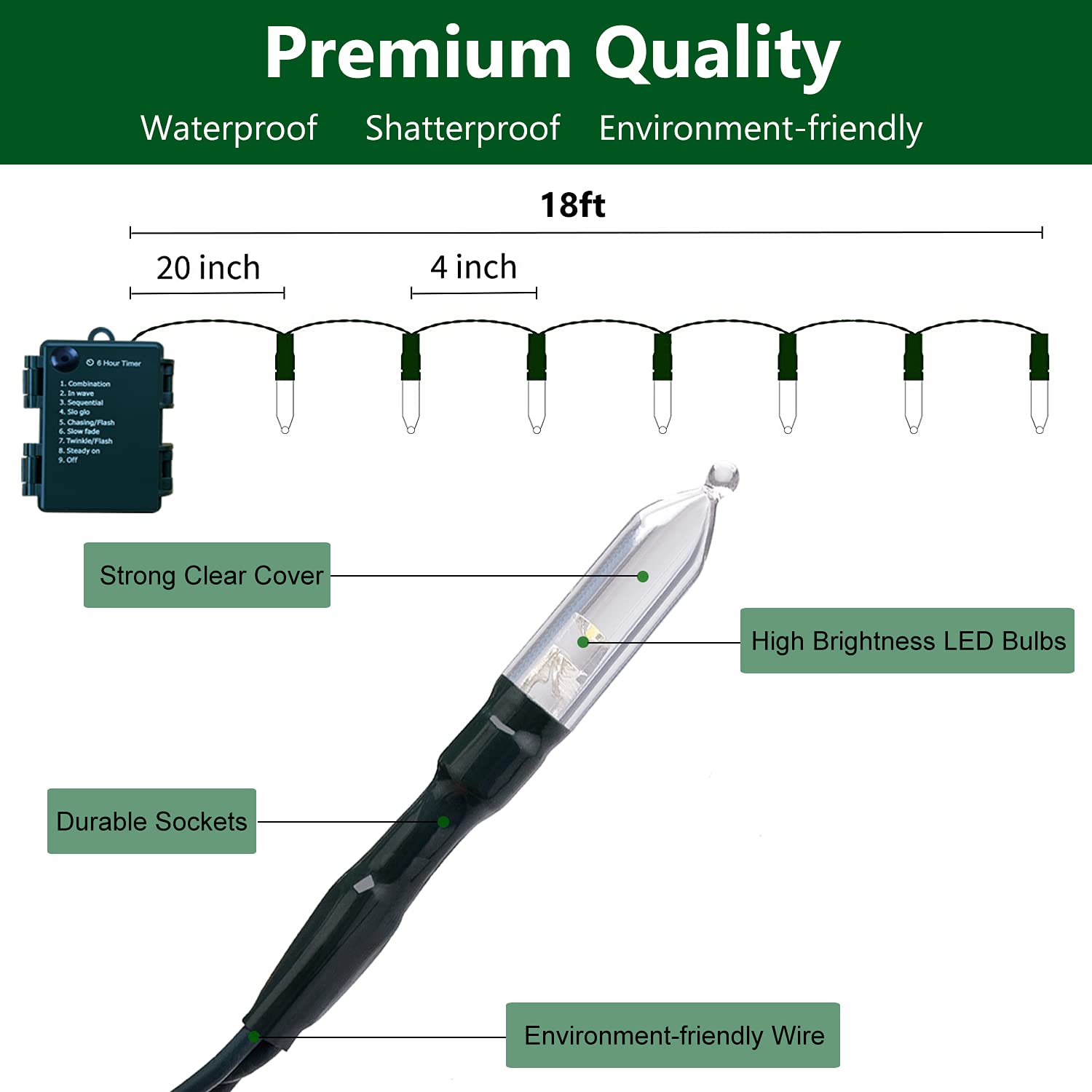 Holidecor Christmas Lights - Battery Operated String Lights 50 Led Mini Lights 8 Modes Christmas Tree Lights With Timer For Xmas Tree Wreath Party Indoor Outdoor Decor, Waterproof, Warm White (2 Pack)