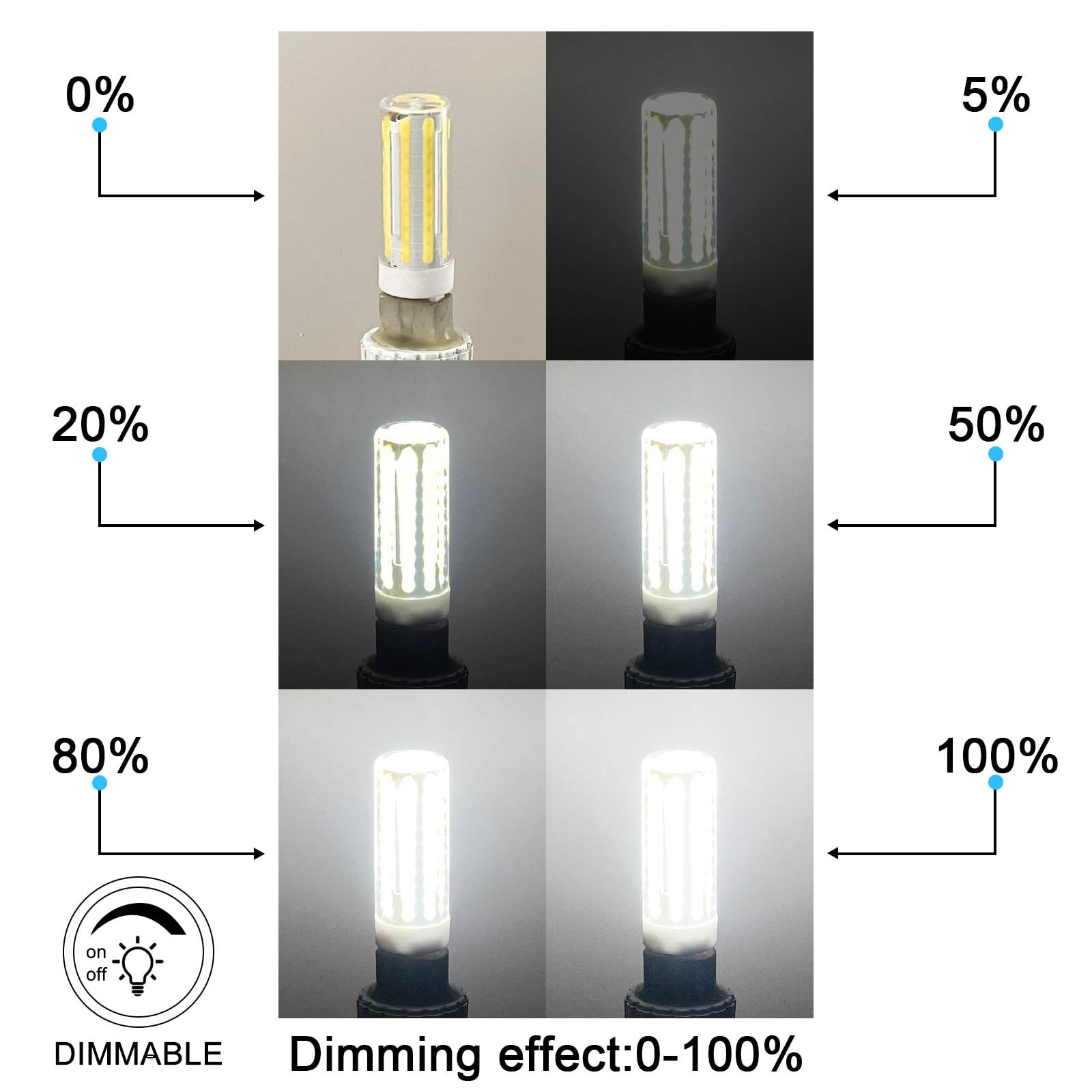 Tzhilan G9 Led Bulb 80W 60W Halogen Equivalent Dimmable,6300K Cool White, Cob Ac120V No-Flicker, Chandelier Lighting 700Lm, Pack