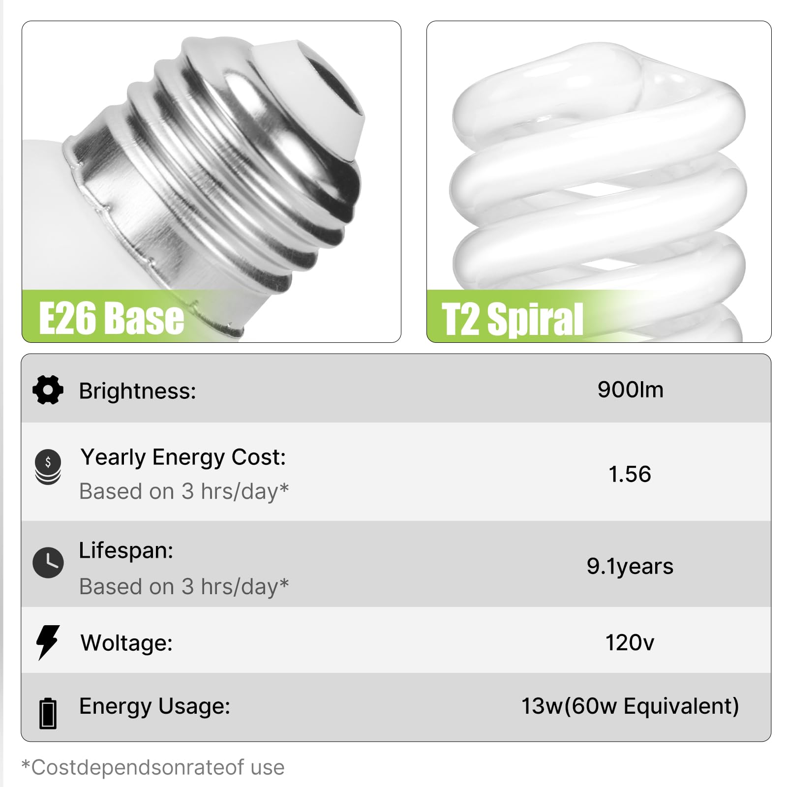Barfelty E26 CFL Light Bulbs 13W, Soft White 2700K, 900lm, Pack of 12, Glass, UL Approved