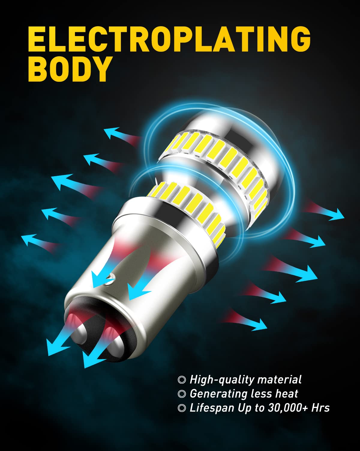 AUXITO 1157 LED Bulb - 400% Brighter, 6000K White Light for Backup, Reverse, Blinker, Tail, Parking & Brake Lights - 1157/