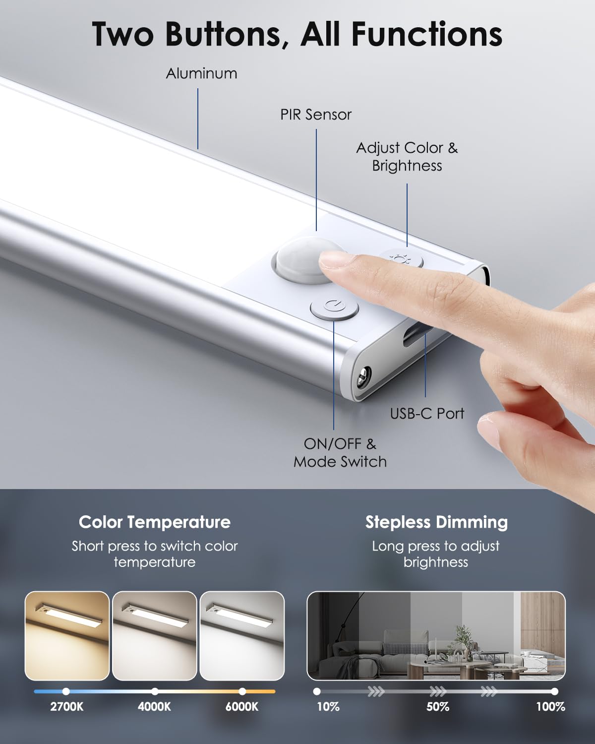 VerRon 5-Pack Under Cabinet Lighting, 68LED, 2000mAh Rechargeable, Motion Sensor, 8" Wireless Dimmable, 3CCT for Kitchen/Home