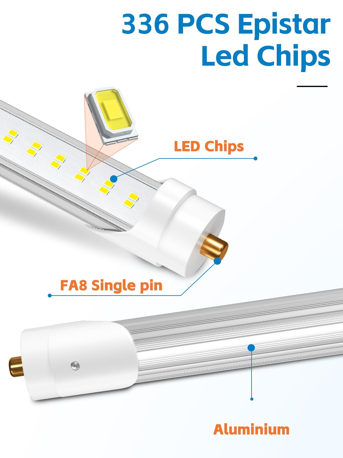 ELEKICO 8FT LED Bulbs, 72W 9000lm, T8/T10/T12 Clear Cover, Pack of 6