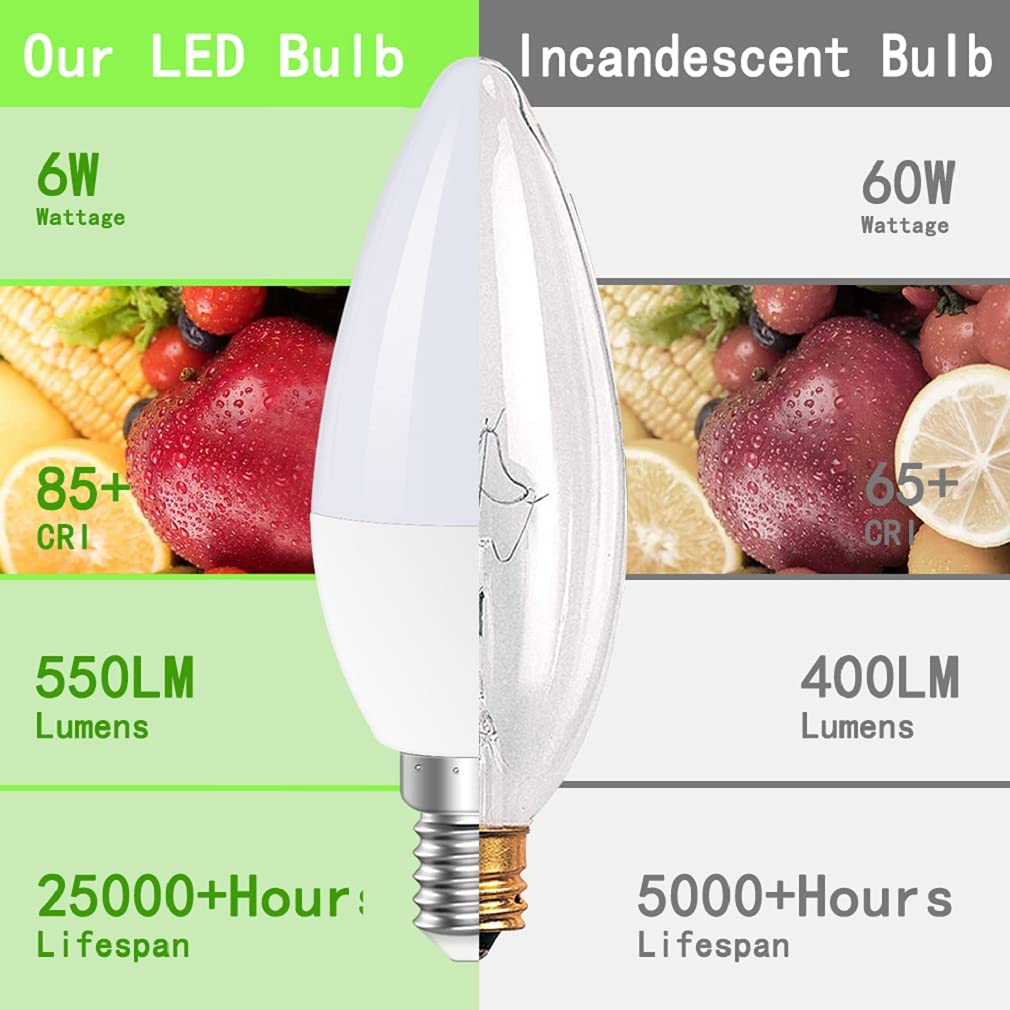 Led Candelabra Bulb E12, 60W Equivalent, 2700K Warm White, Non-Dimmable, 12