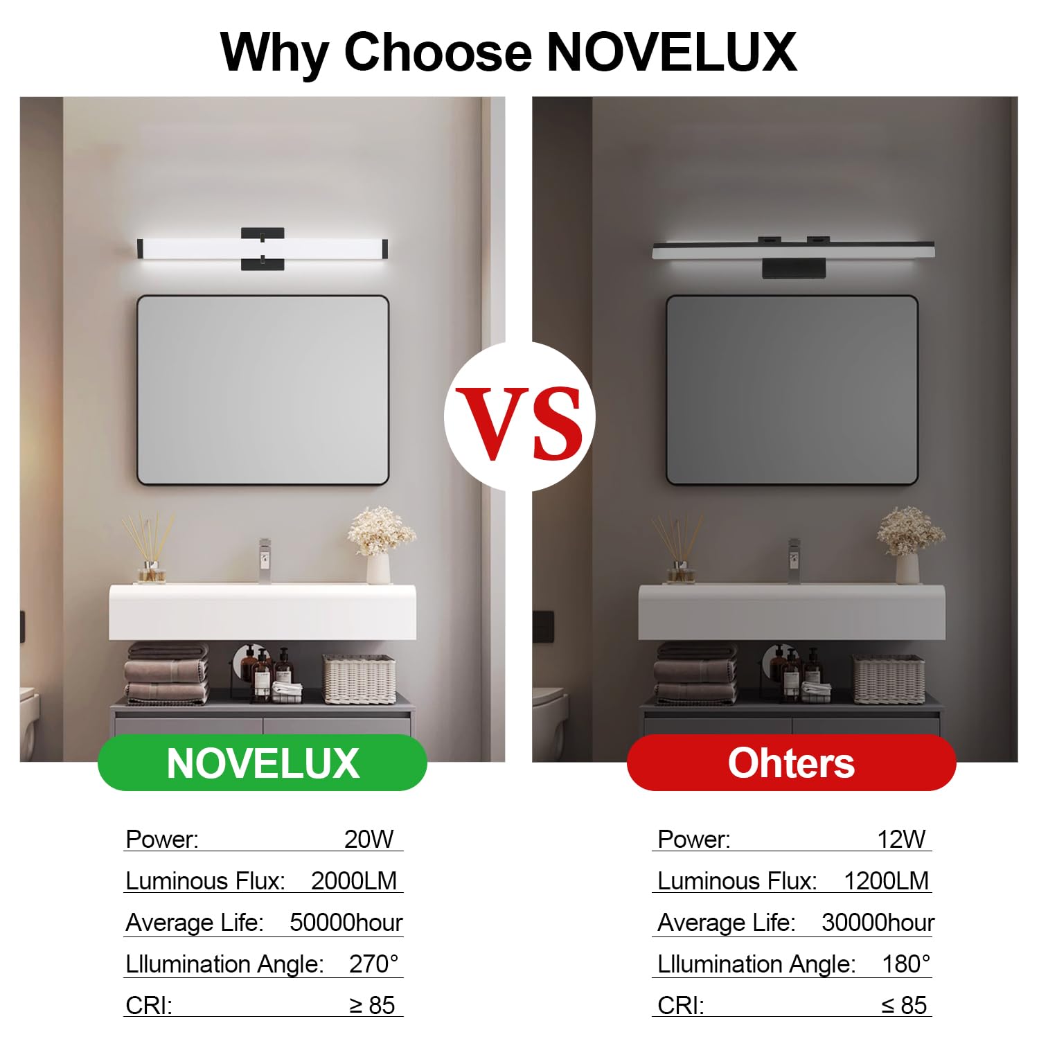 NOVELUX 16 Inch LED Bathroom Vanity Light, Black Modern Design, Cool White 5000K, Stainless Steel, ETL Certified, 1 Pack