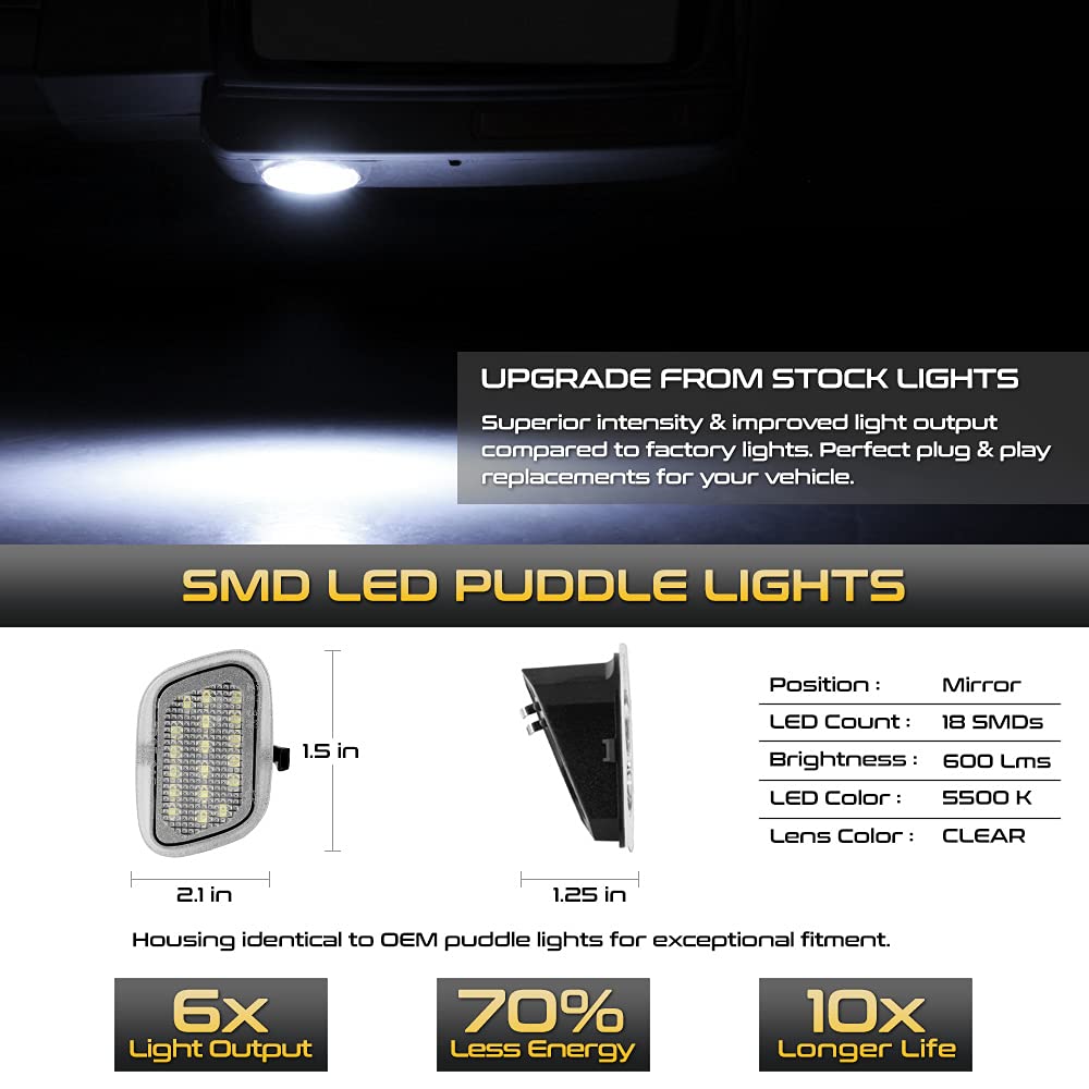 [Diamond White High-Power Led] For Ford F150 F250 F350 F450 Superduty Pickup Side Towing Mirror Under Puddle Light Ground Welcome Lamp Replacement, Driver & Passenger Side