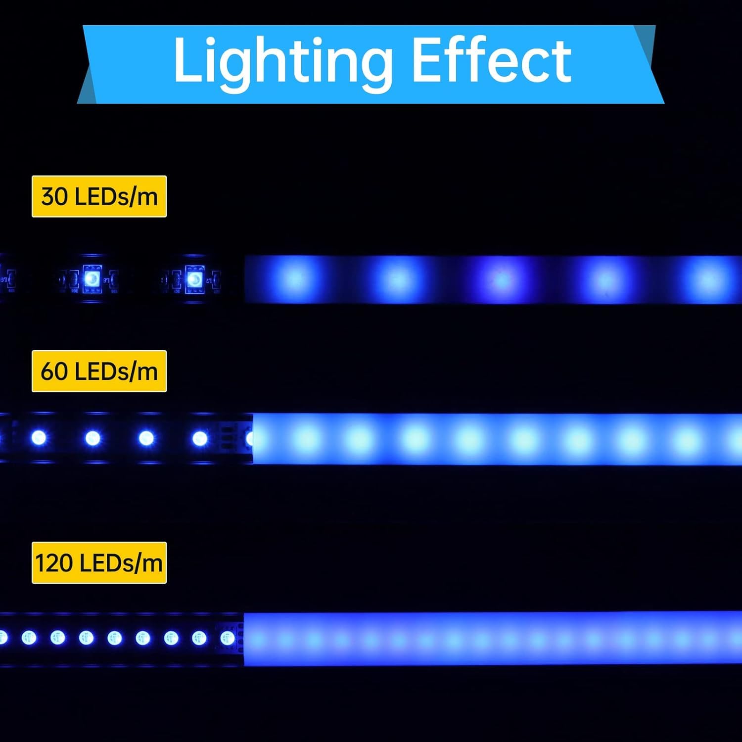 Muzata LED Strip Diffuser Channel 20Pack 6.6FT Aluminum Silver Model MZZ2321