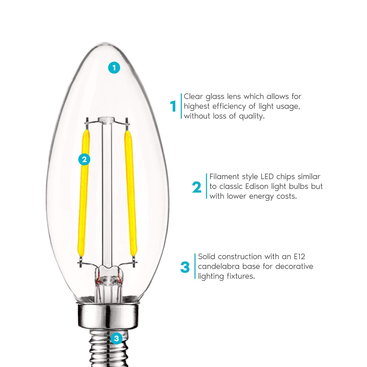 LUXRITE Vintage Candelabra LED Bulbs 4W Dimmable 400 Lumens E12 Base Clear Glass 5000K Bright White 6 Count