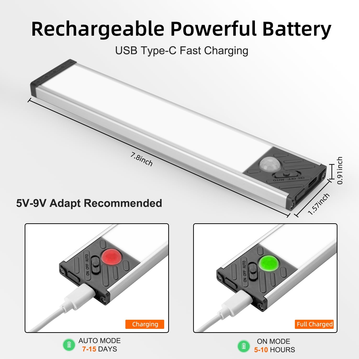 Under Cabinet Lighting, Equipped With Motion Sensor, Rechargeable Battery Operated,3-Level Adjustable Brightness, 3 Pack Magneti