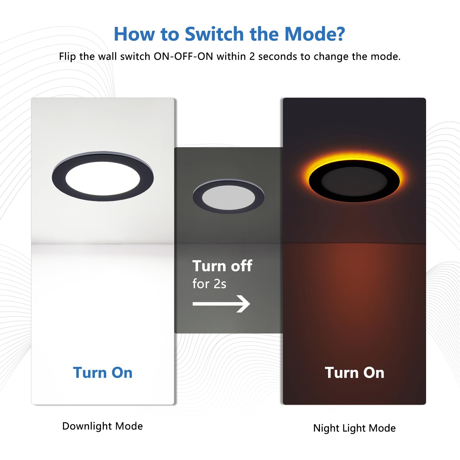 Cycevsun 12 Pack Black Recessed Lights 6 Inch With Night Light, Canless Ultra Thin Wafer Downlight Indoor Outdoor Exterior Soffi