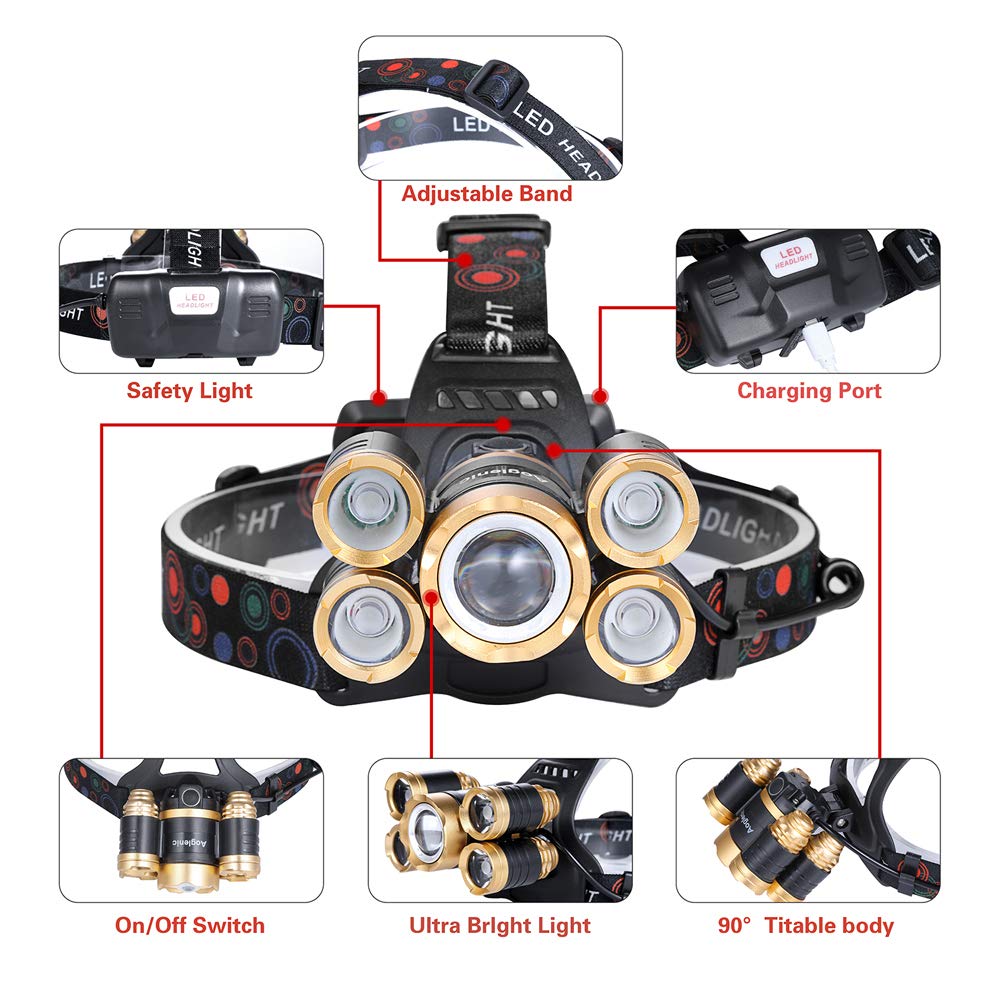 Aoglenic Rechargeable Headlamp, 1200 Lumen Ultra Bright, Waterproof, Small, Golden, Model Aoglenic, 4 Modes for Camping & Hiking