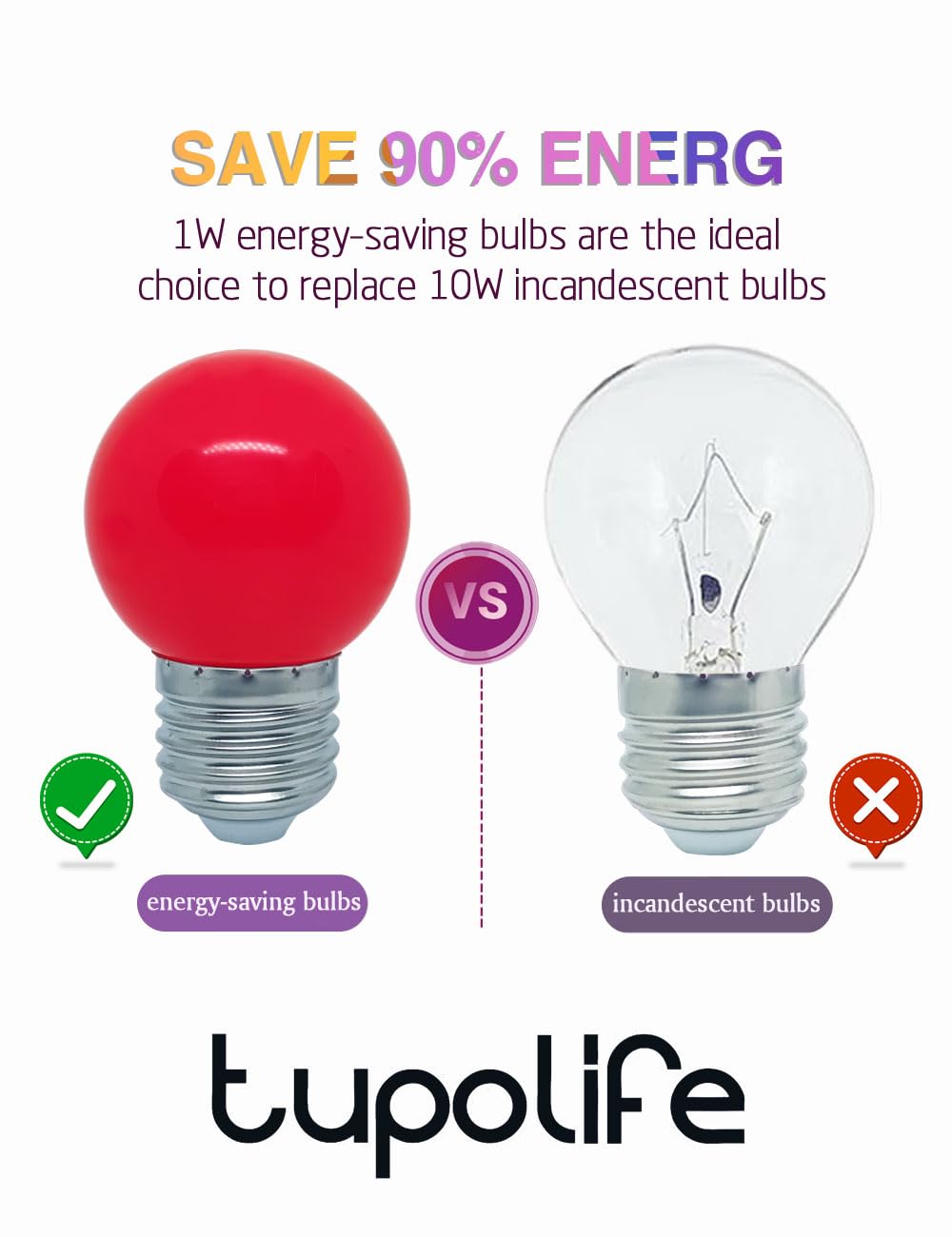 Tupolife Dc 12V Led Bulb  Low Voltage Light Bulbs  Red 1W G14 G45 Mini Globe E26 Colored Night Lights  10W Equivalent For Christmas Halloween Holiday String Fairy Mood Lights Decor  5 Pack