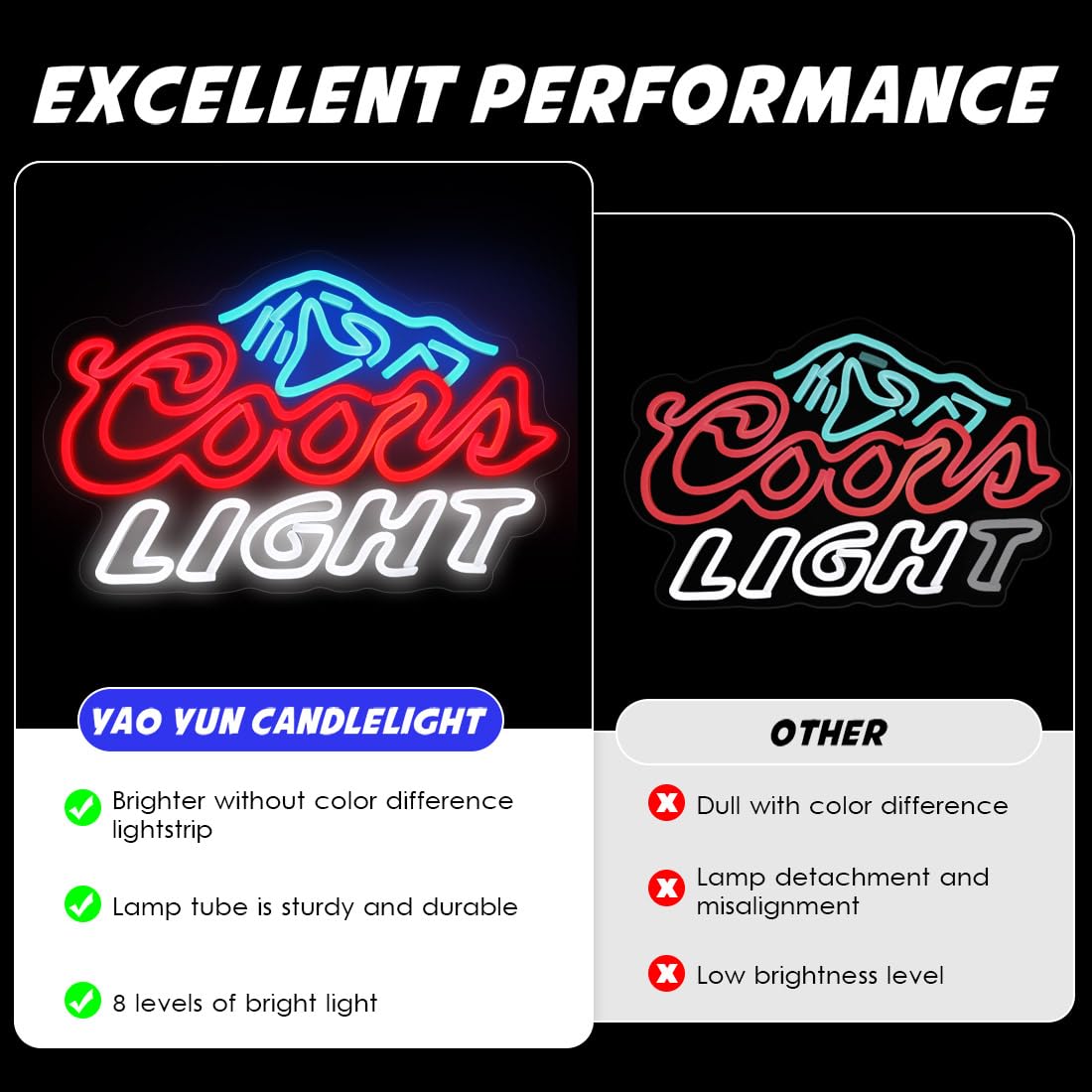 Yao Yun Candlelight Neon Sign, LED Wall Decor, Dimmable, 16.5x11 inches, Red/Ice Blue/White, Model NL002