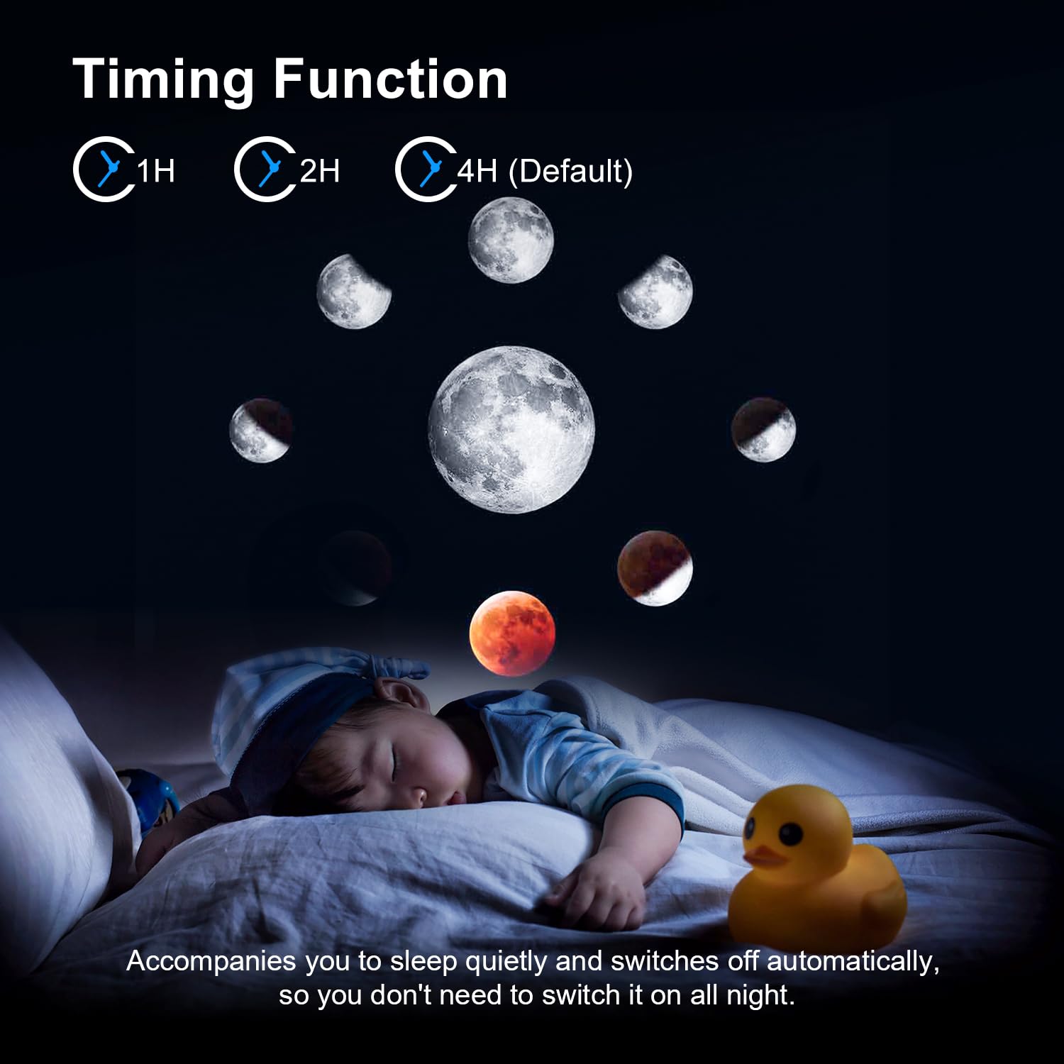 Fussion 13-In-1 Star Projector Galaxy Light, Milky Way Nebula Night Lamp For Kids & Adults - White