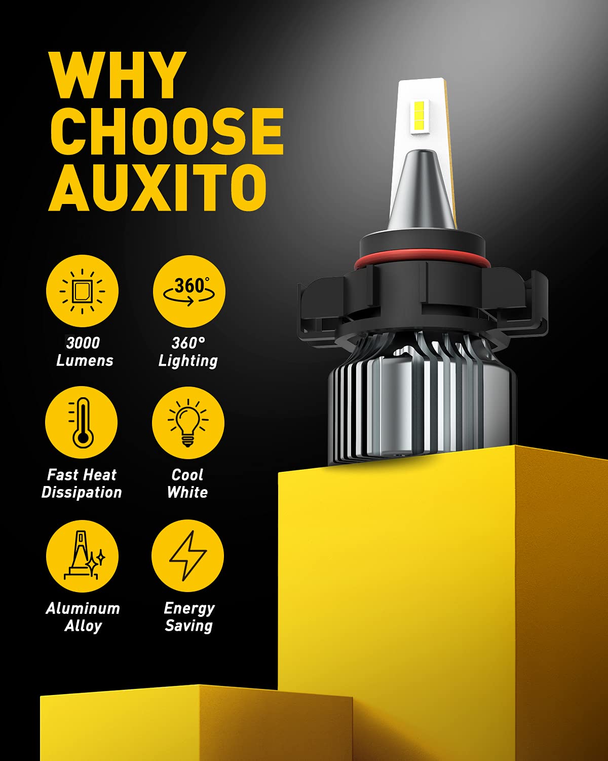 AUXITO PSX24W LED Fog Light Bulbs, 6500K Cool White, 4000LM Bright, Aluminum, Pack of 2