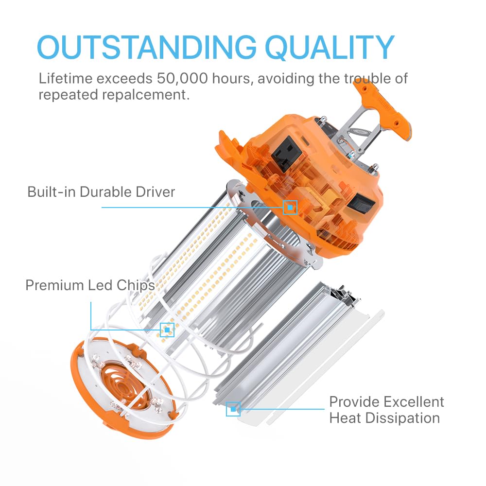 Hyperlite Led Temporary Work Light 60W 7500Lm 200W Hid/Hps 5000K, Portable Hanging Construction Light With Stainless Steel Safet