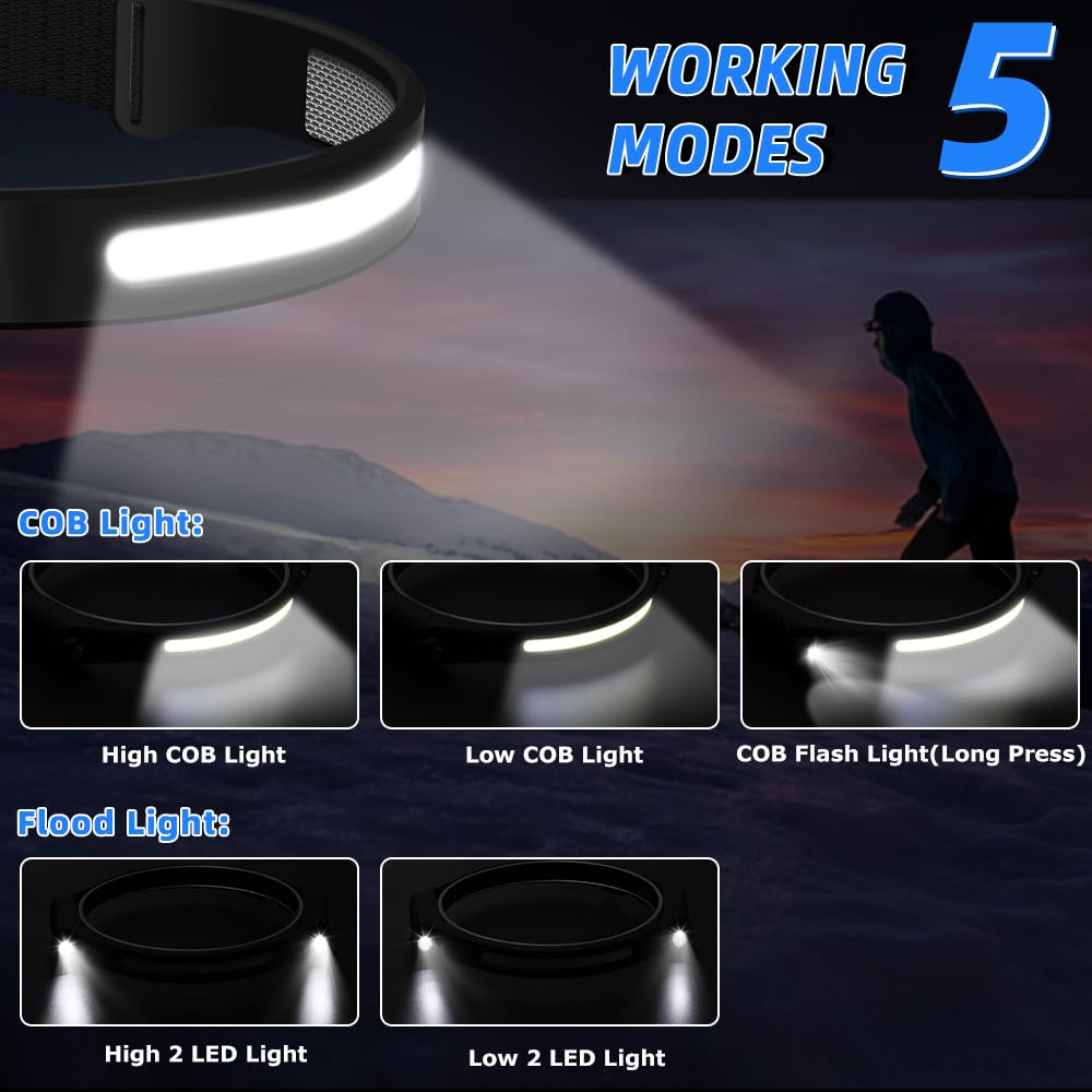 Rechargeable Headlamp With 2 Spotlights, 3Pack Led Headlamp, 230° Wide Beam Head Lamp, Motion Sensor Headlight, 5Mode Head Lights For Forehead Waterproof, Headlamps For Adults Hard Hat Running Camping