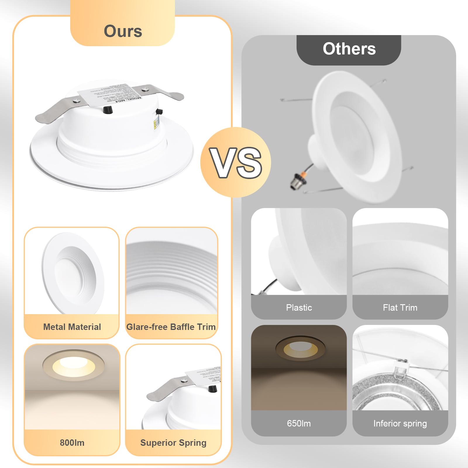 ZYC 4 Inch Gold Dimmable LED Retrofit Downlights, 12 Pack, 2700K-6000K Selectable, Damp Rated, Model MG4