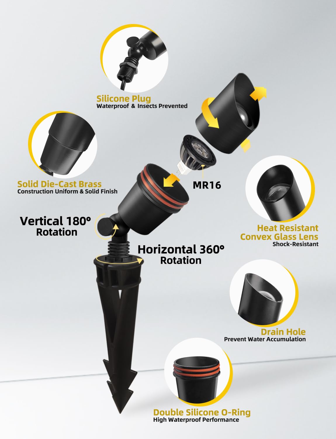 Coloer Brass Low Voltage Landscape Spotlight(Black) 1-Pack With 5W Aluminum Housing Mr16 Led Bulb 2700K 450Lm Cri85+,12V Ac/Dc O