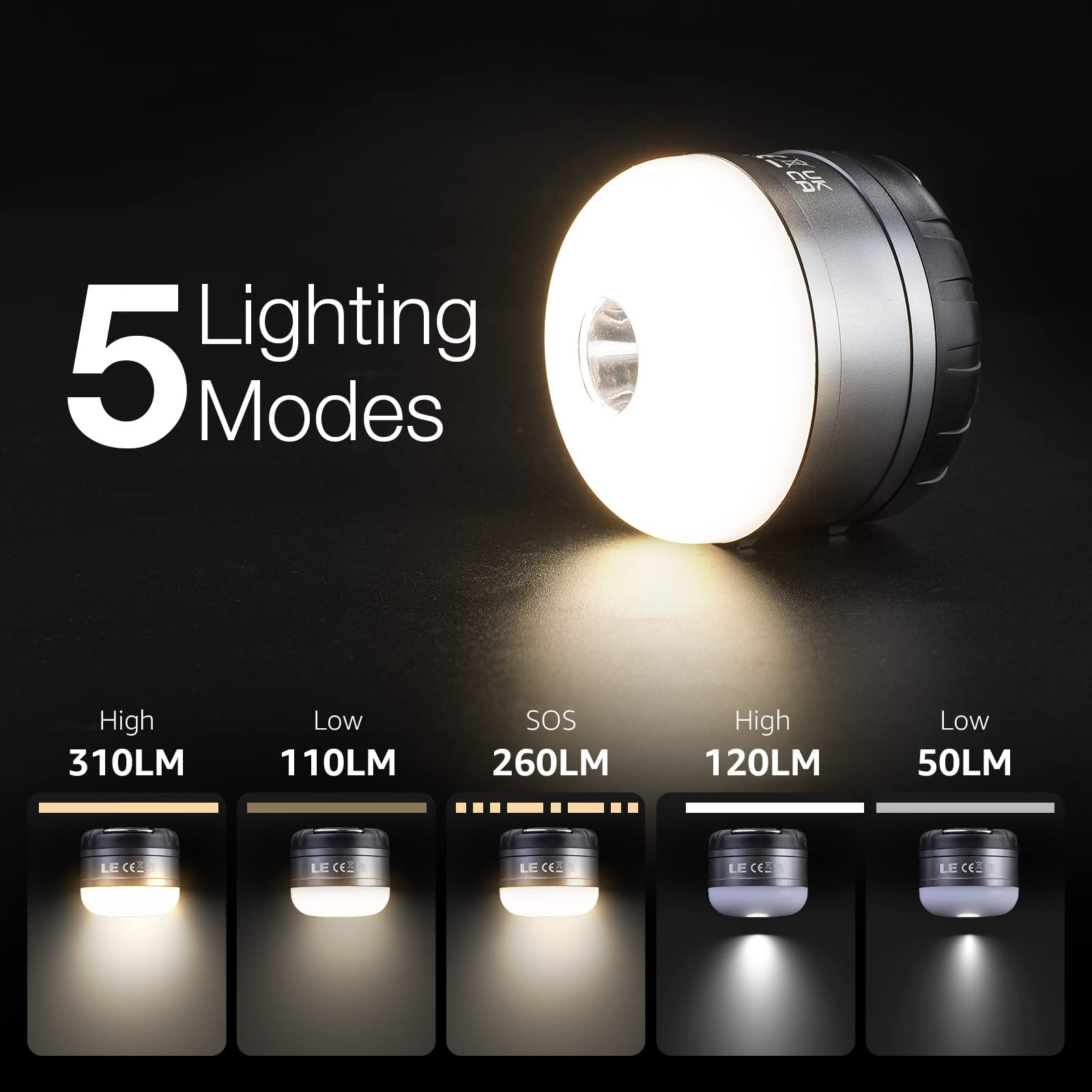 Le Led Camping Lantern Rechargeable, 310Lm, 5 Light Modes, Power Bank, Waterproof, Mini Flashlight With Magnetic Base For Hurricane Emergency, Outdoor, Hiking, Home And Car