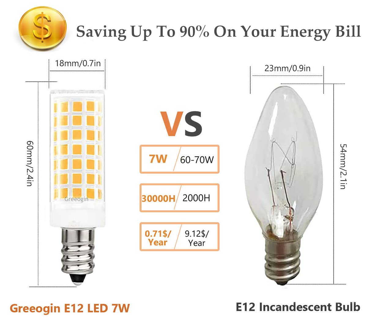 E12 Led Dimmable Bulb 7W T6 C7 Equivalent To Halogen 60W, Daylight White 6000K Candelabra For Ceiling Fan, Chandelier, Kx-2000 B
