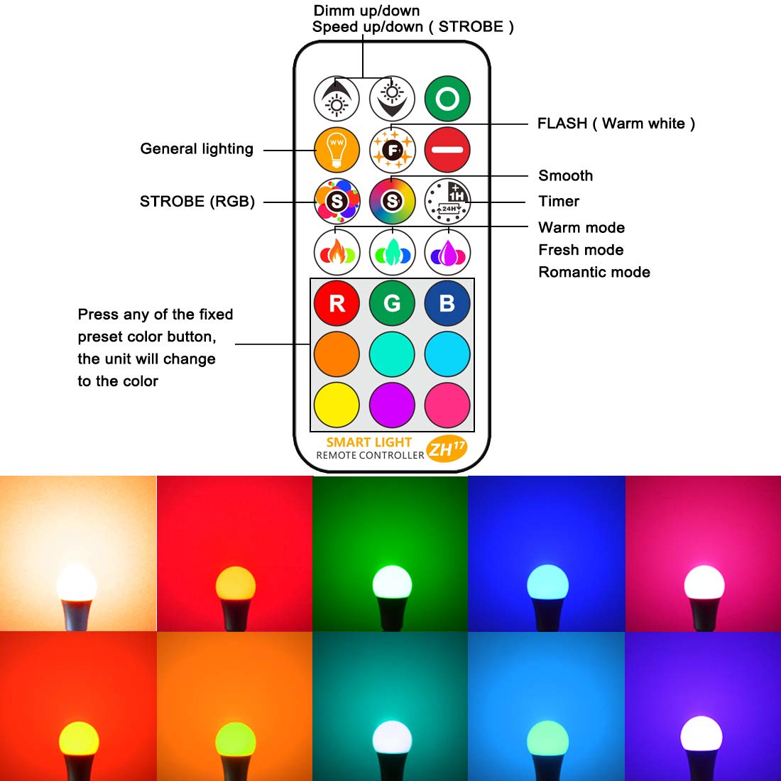 Yangcsl Rgb Color Changing Led Light Bulb, Dimmable, 85W Equivalent, Pack Of 2, E26 Base, Aluminum