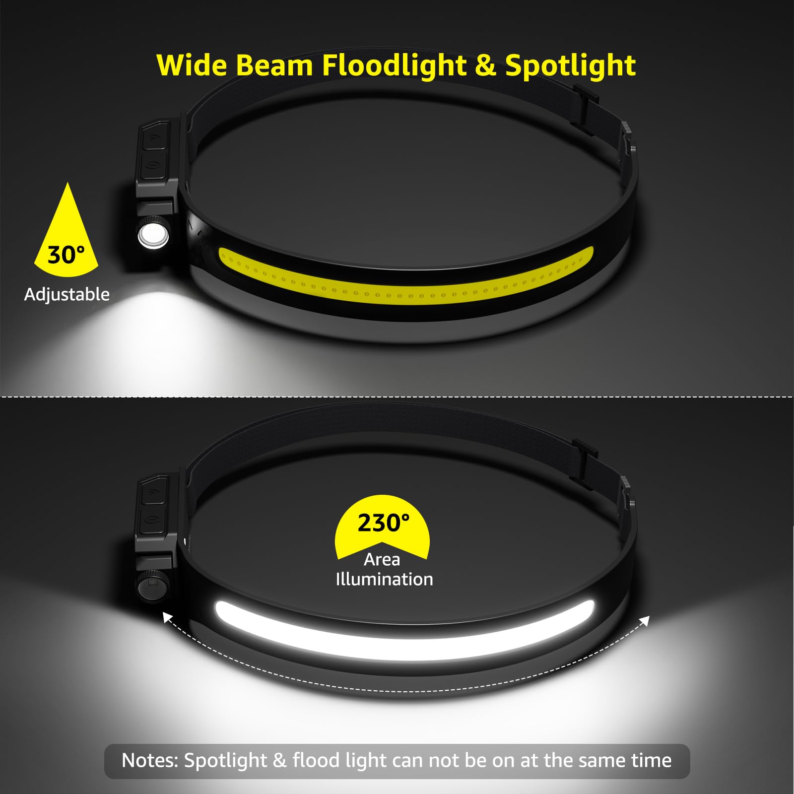 Lepro LED Headlamp Rechargeable - Super Bright Head lamp with Motion Sensor, 230COB Wide Beam & Adjustable Spotlight, Waterproof