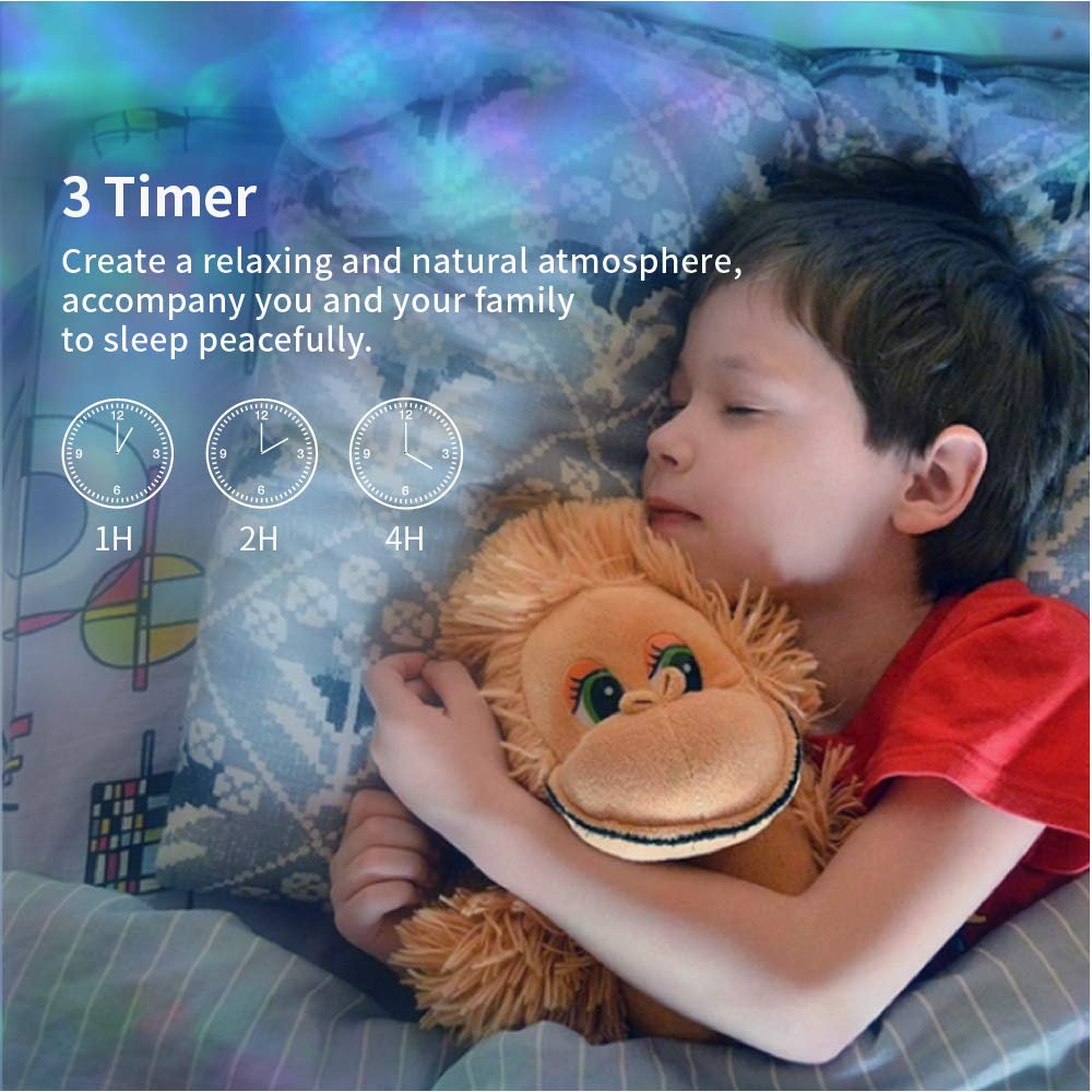 TOMNEW Ocean Wave Night Light Projector for Kids, Remote & Timer, Dimmable 7 Light Modes, Blue, Model HYD001, Built-in Sound Machine
