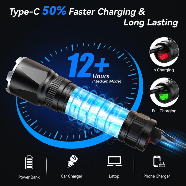 LETMY Rechargeable LED Flashlights, 2000 Lumens, 3 Modes, 2 Pack, Waterproof, Black