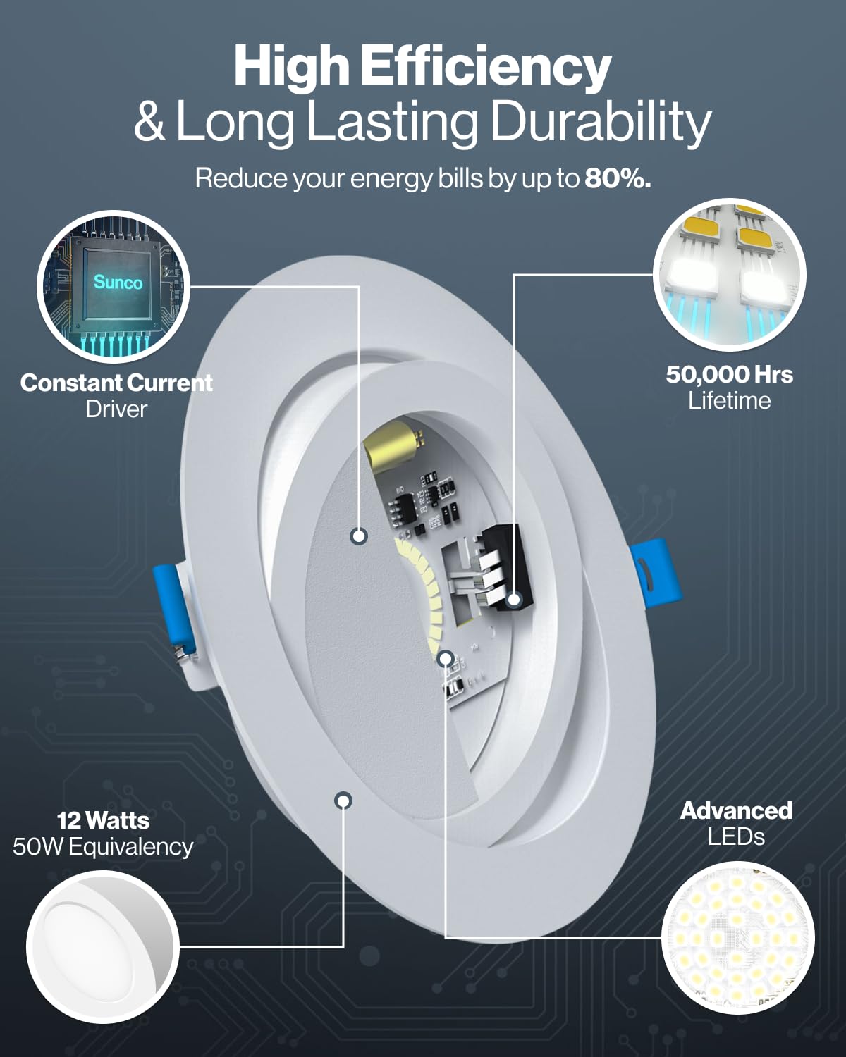 Sunco 4 Pack 6 Inch 5 Cct Gimbal Led Recessed Light Slim, 1350Lm High Brightness, 2700K/3000K/4000K/5000K/6000K Selectable, 12W, Angled Directional Canless Downlight With Jbox - Etl, Fcc.