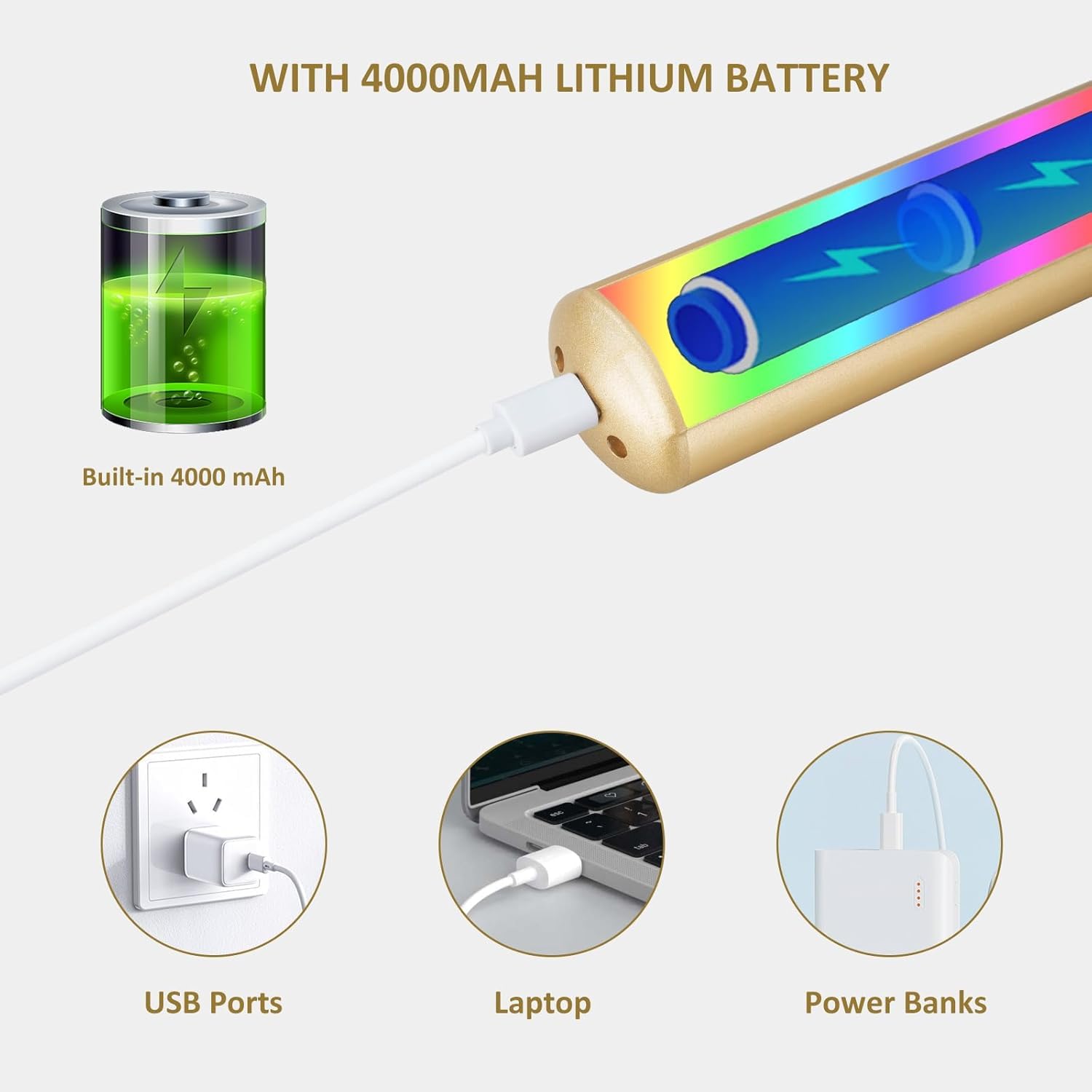 ZOCALOK Picture Light - Battery Operated, 48 LED, Remote Control, Gold-16 Color, Model Z23-PL-12In