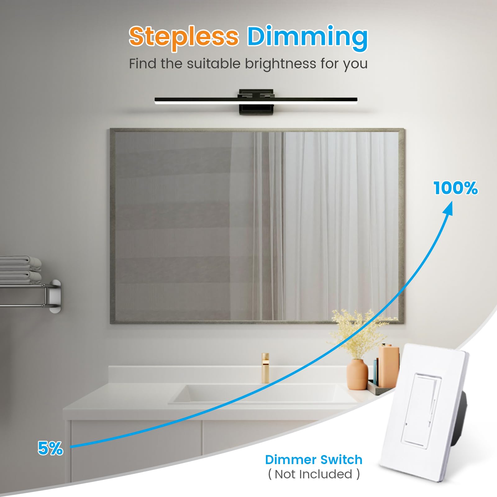 VOLISUN 39.4" Modern Bathroom Vanity Light, 24W Dimmable LED, Black, ETL Certified, Rotatable, Model 21318ZM