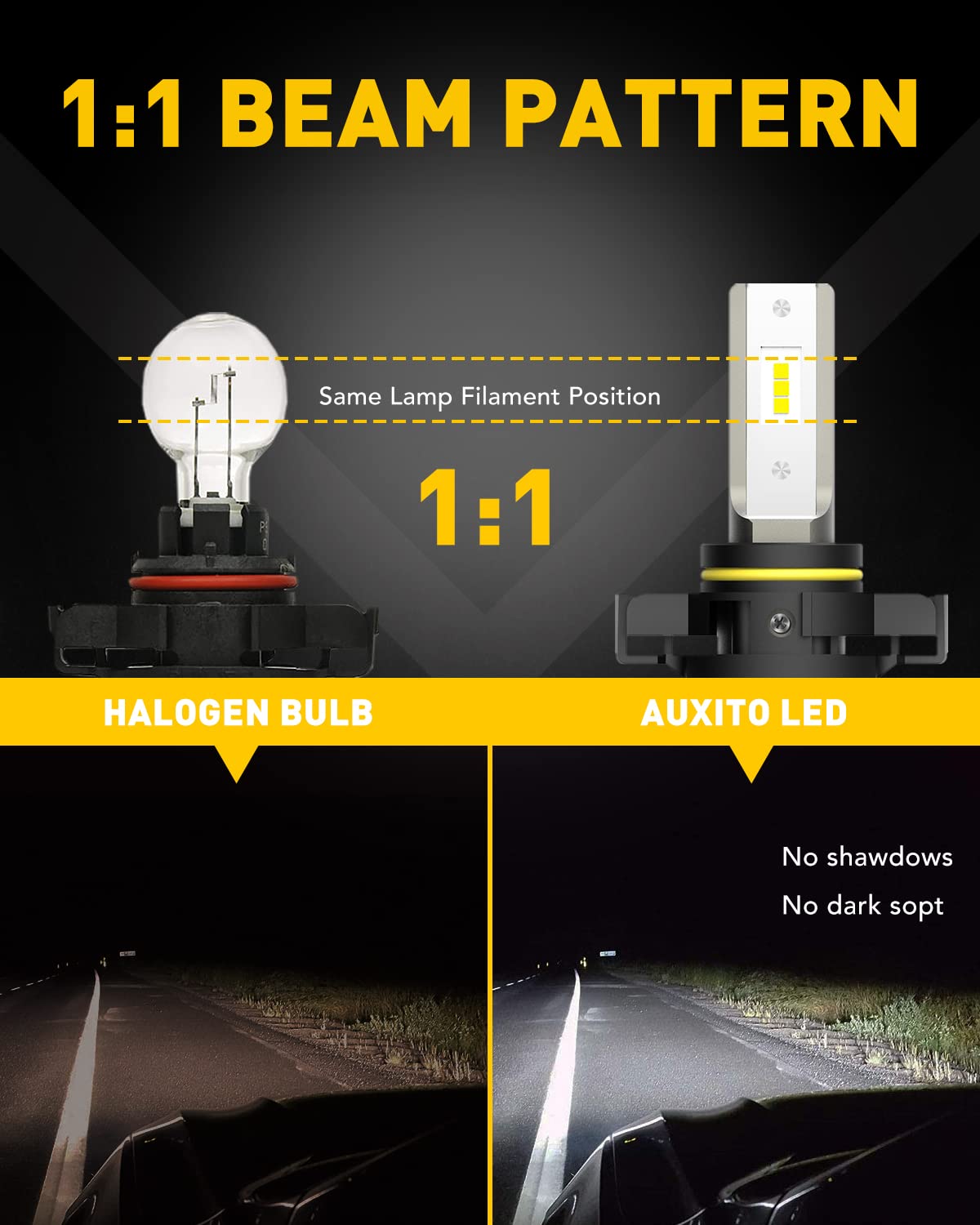 AUXITO 5202 LED Fog Light Bulbs, 6000 Lumen, 6500K Cool White, Aluminum, Pack of 2