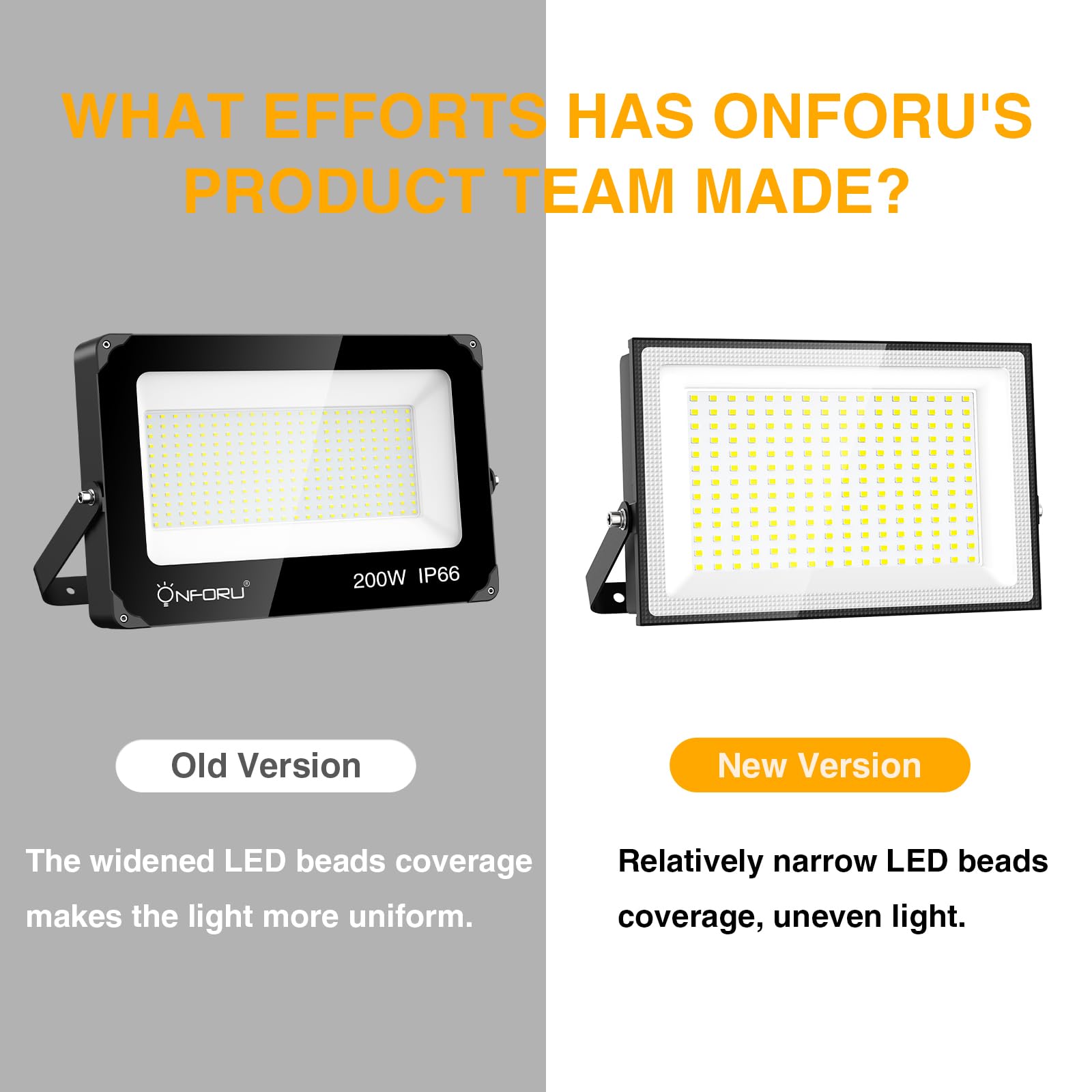 Onforu 200W LED Flood Lights, 18000LM, IP66 Waterproof, 6500K Daylight White, Black, Model ON-FG56-DW-US-2,