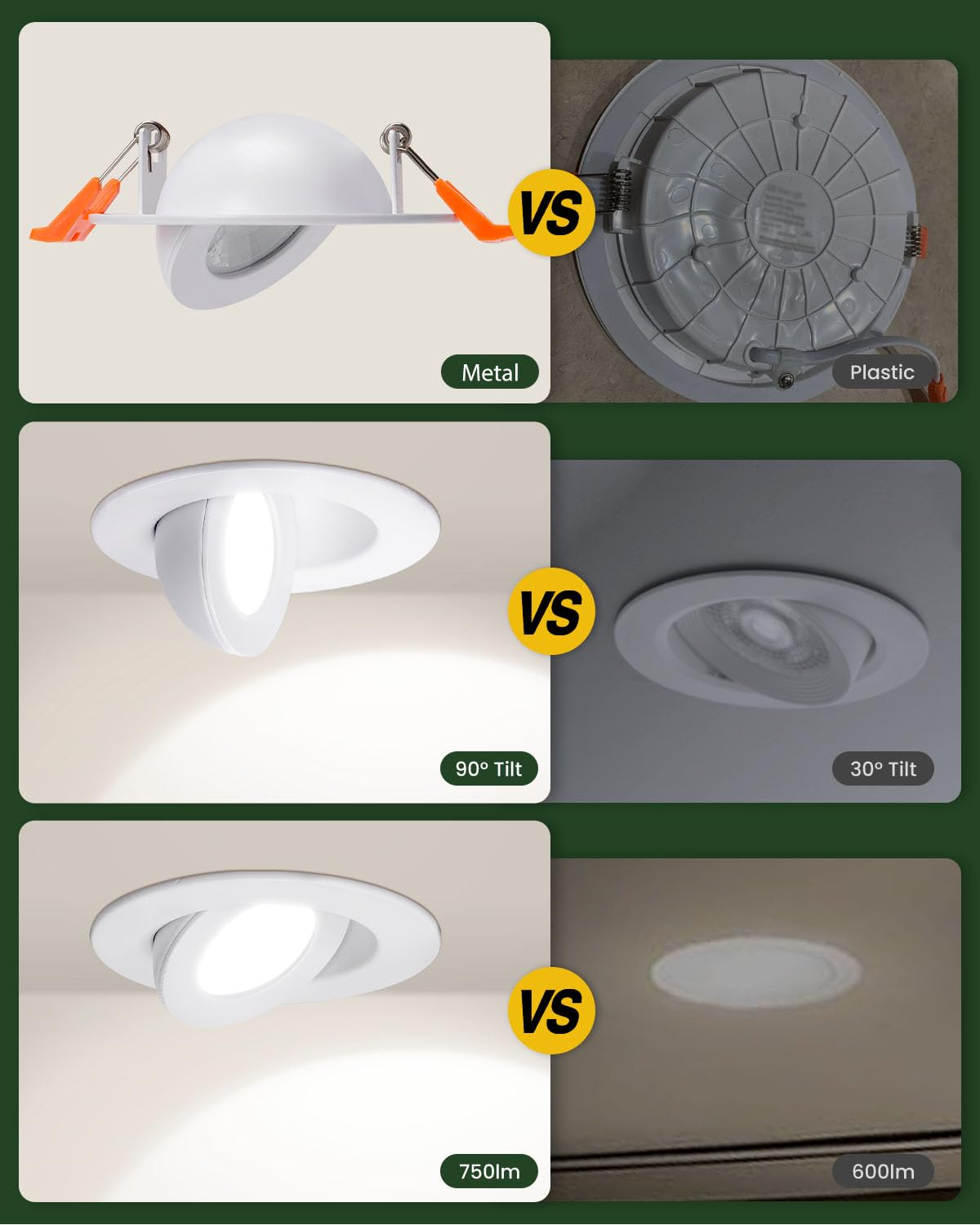 Zyc Gimbal Led Recessed Lighting - 3 Inch 5Cct 7W 360 Rotation Adjustable Eyeball Light Led Swivel Spotlight Directional Sloped Ceiling Light Dimmable Canless Wafer Downlight Pack Of 6 Gold.
