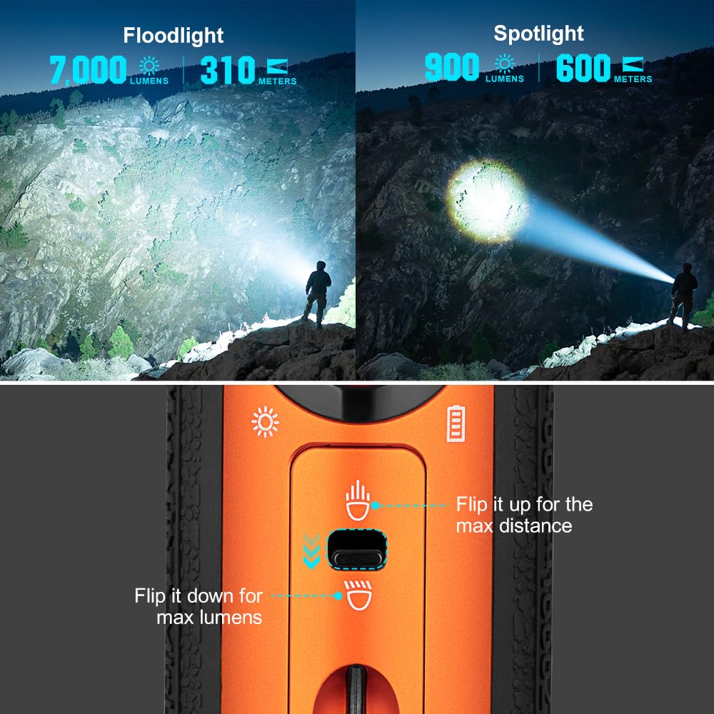 OLIGHT Marauder Mini Flashlight - 7,000 Lumens, 600m Beam, Rechargeable, Orange, Aluminum, Model O-MARAUDERMINI-OG-US#FBA